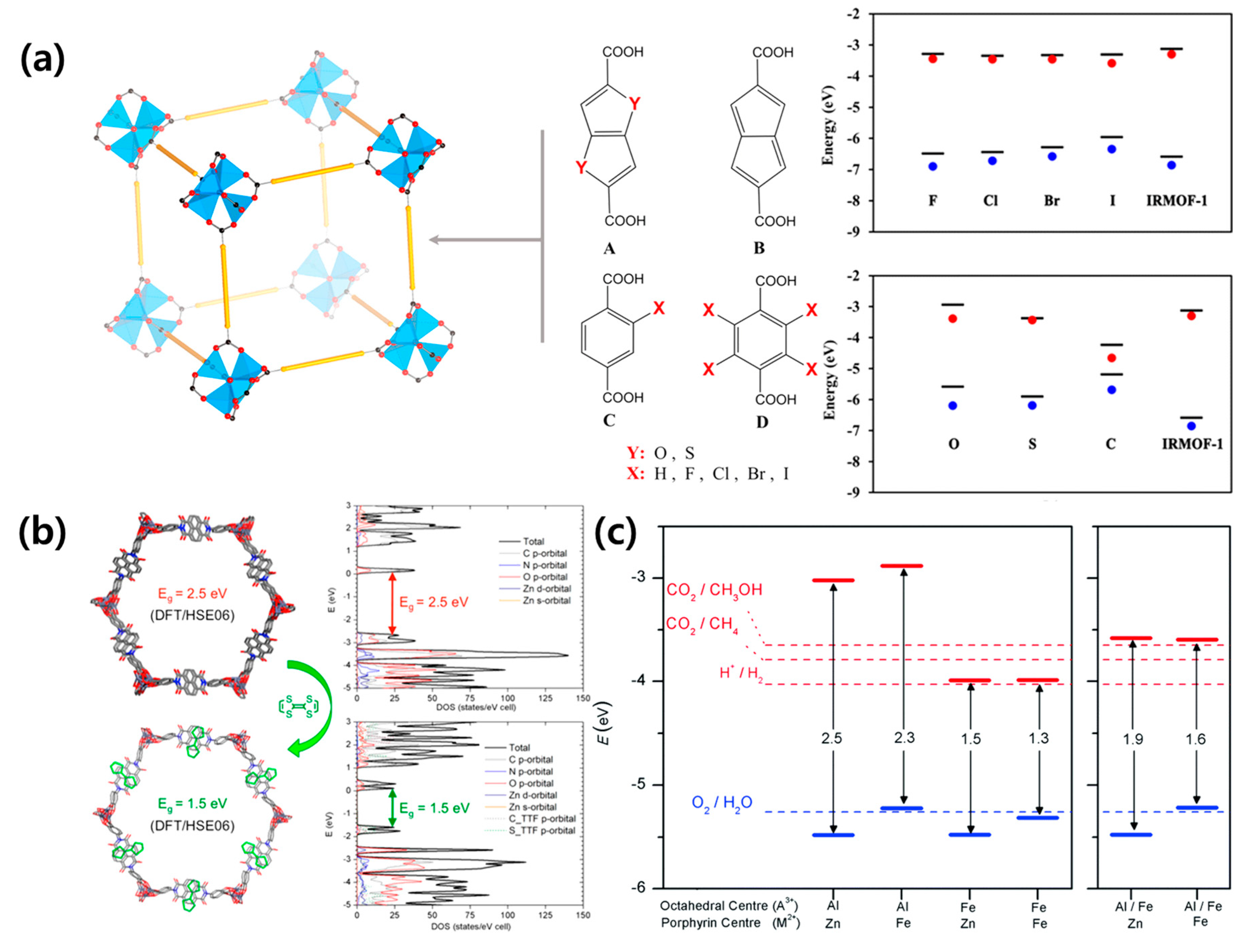 Polymers 12 02061 g003 Polymers 12 02061 g003