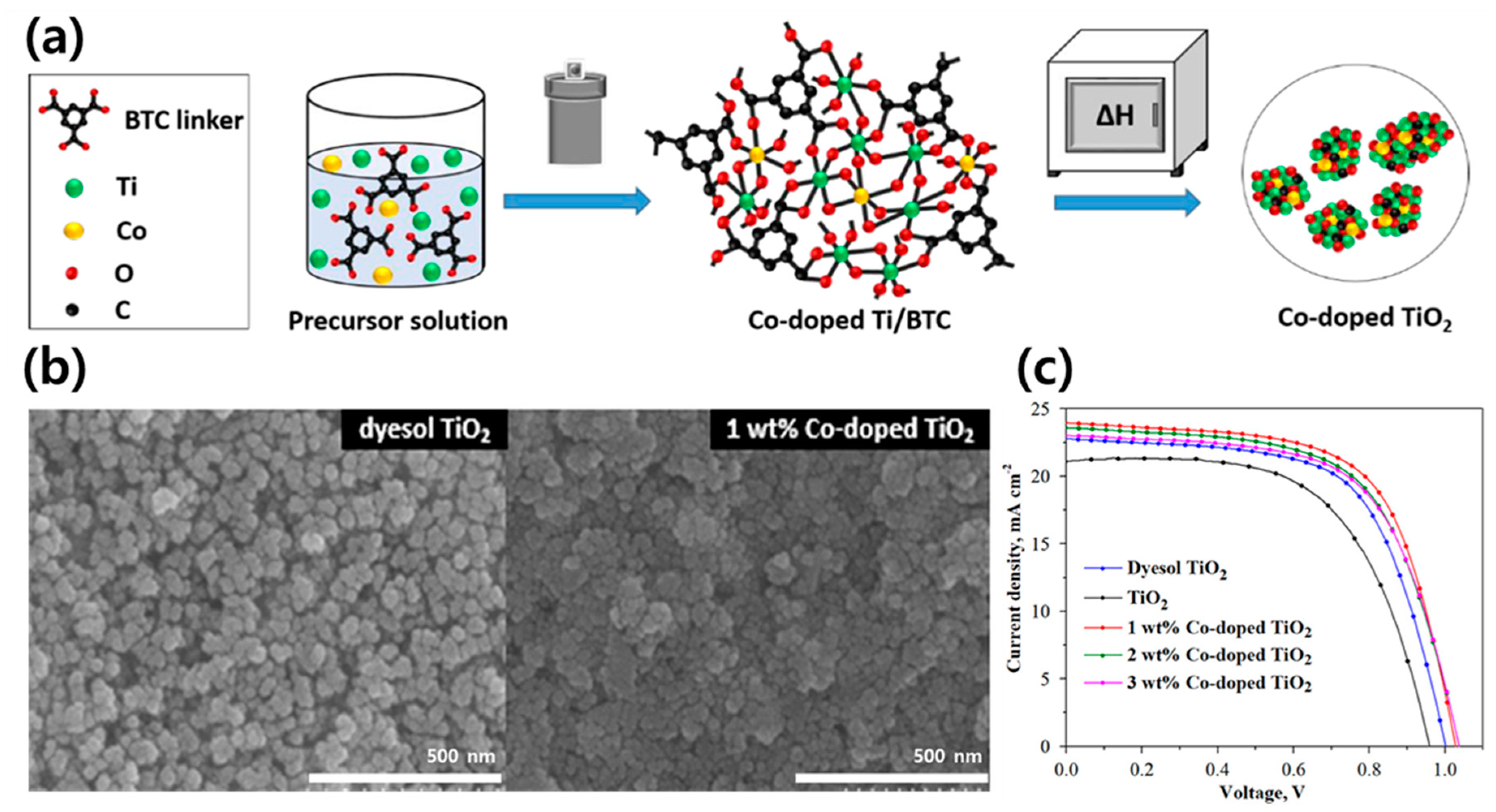 Polymers 12 02061 g008 Polymers 12 02061 g008