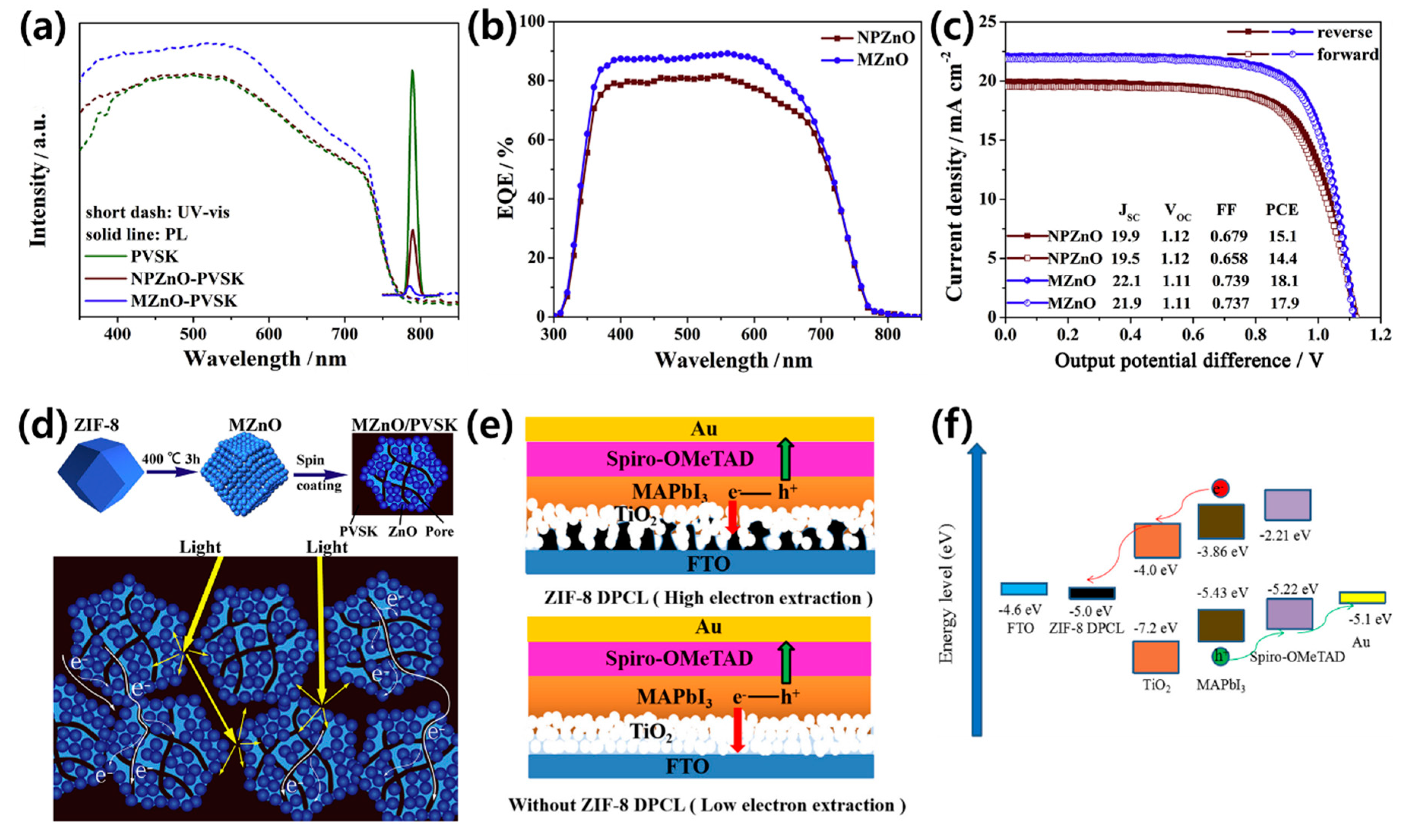 Polymers 12 02061 g009 Polymers 12 02061 g009