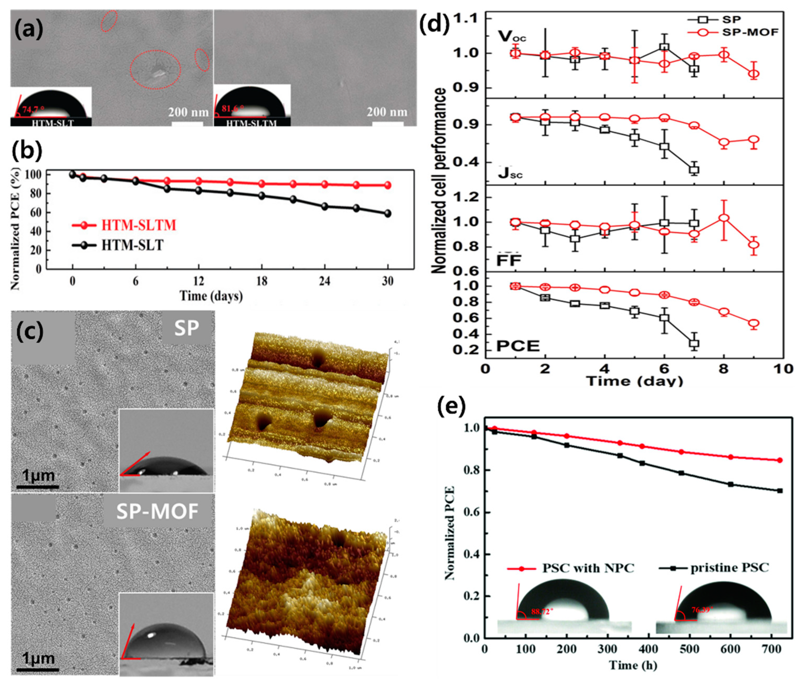 Polymers 12 02061 g011 Polymers 12 02061 g011