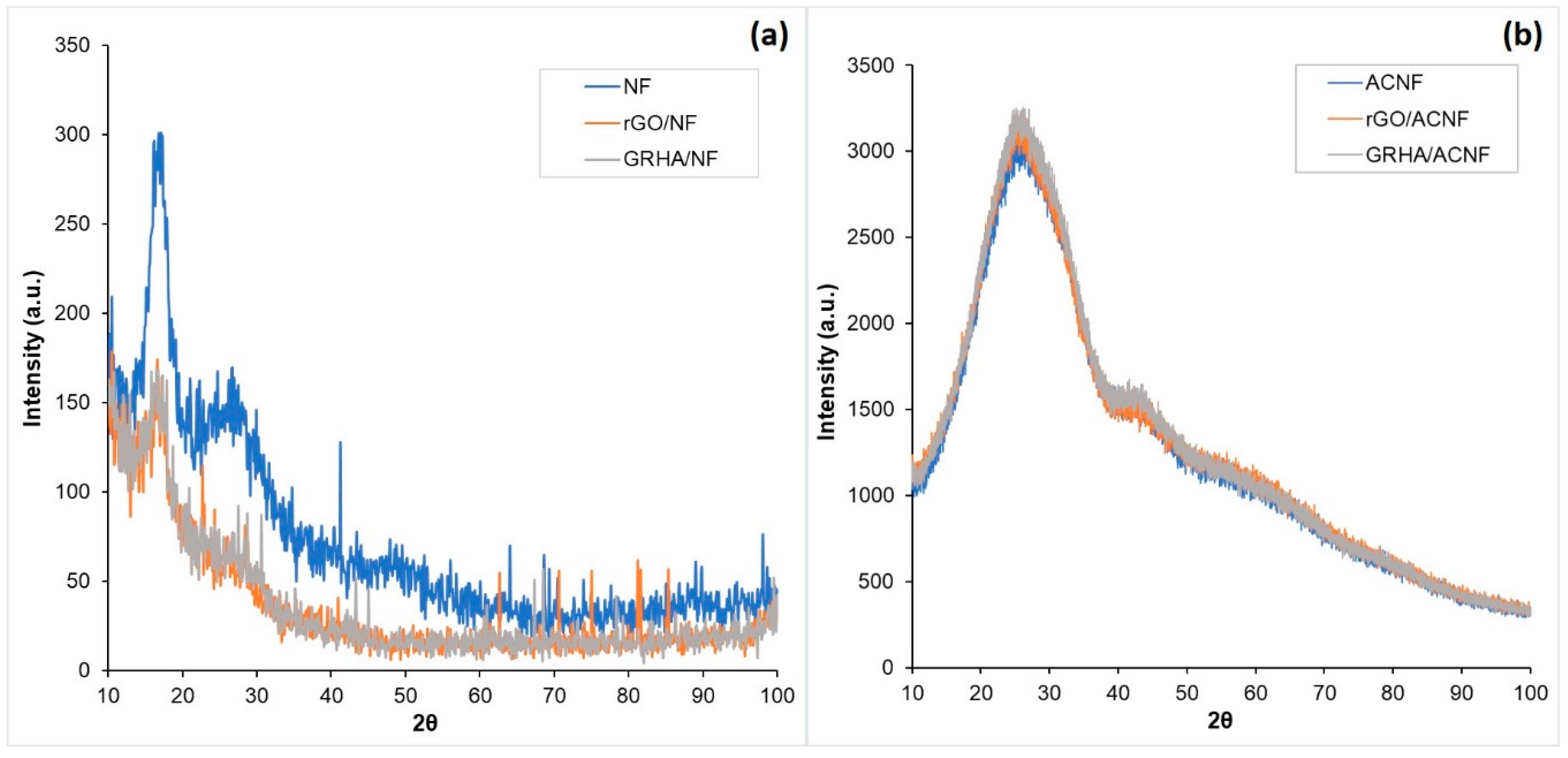 Polymers 12 02064 g003
