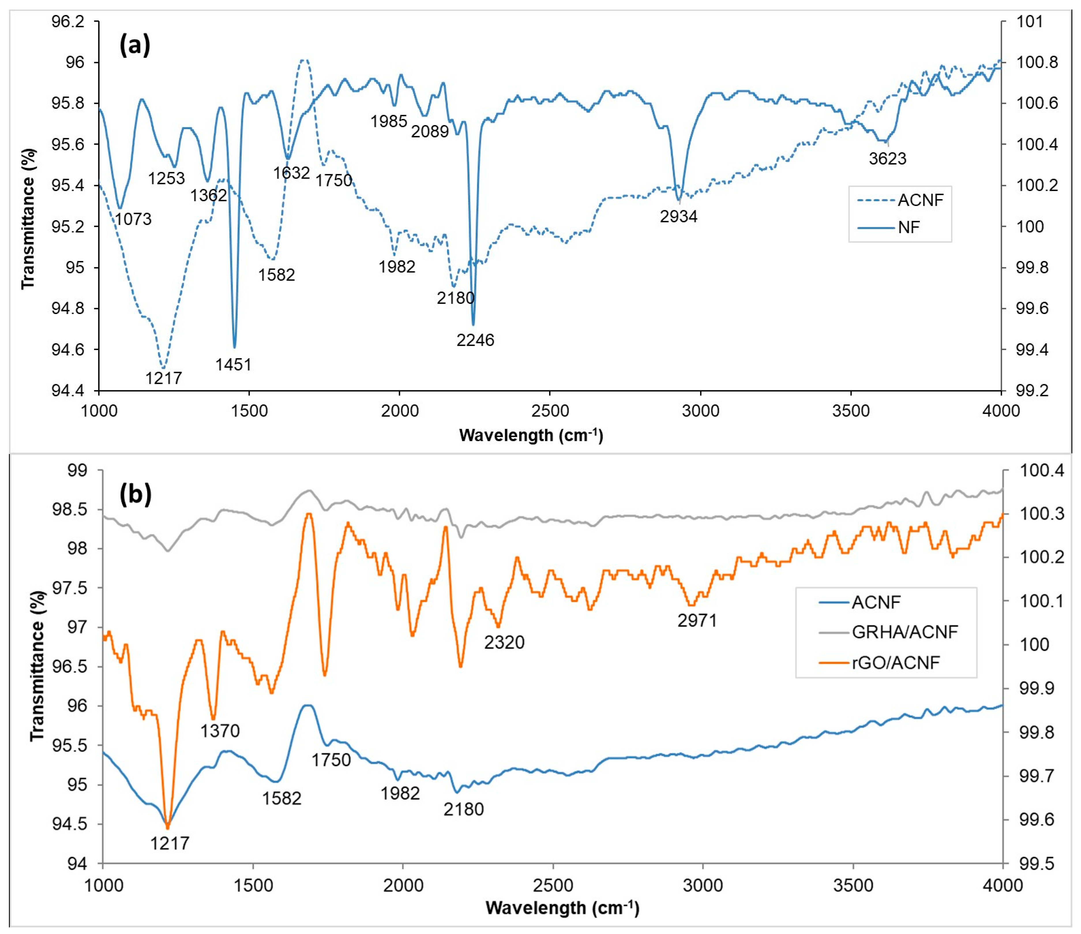Polymers 12 02064 g004