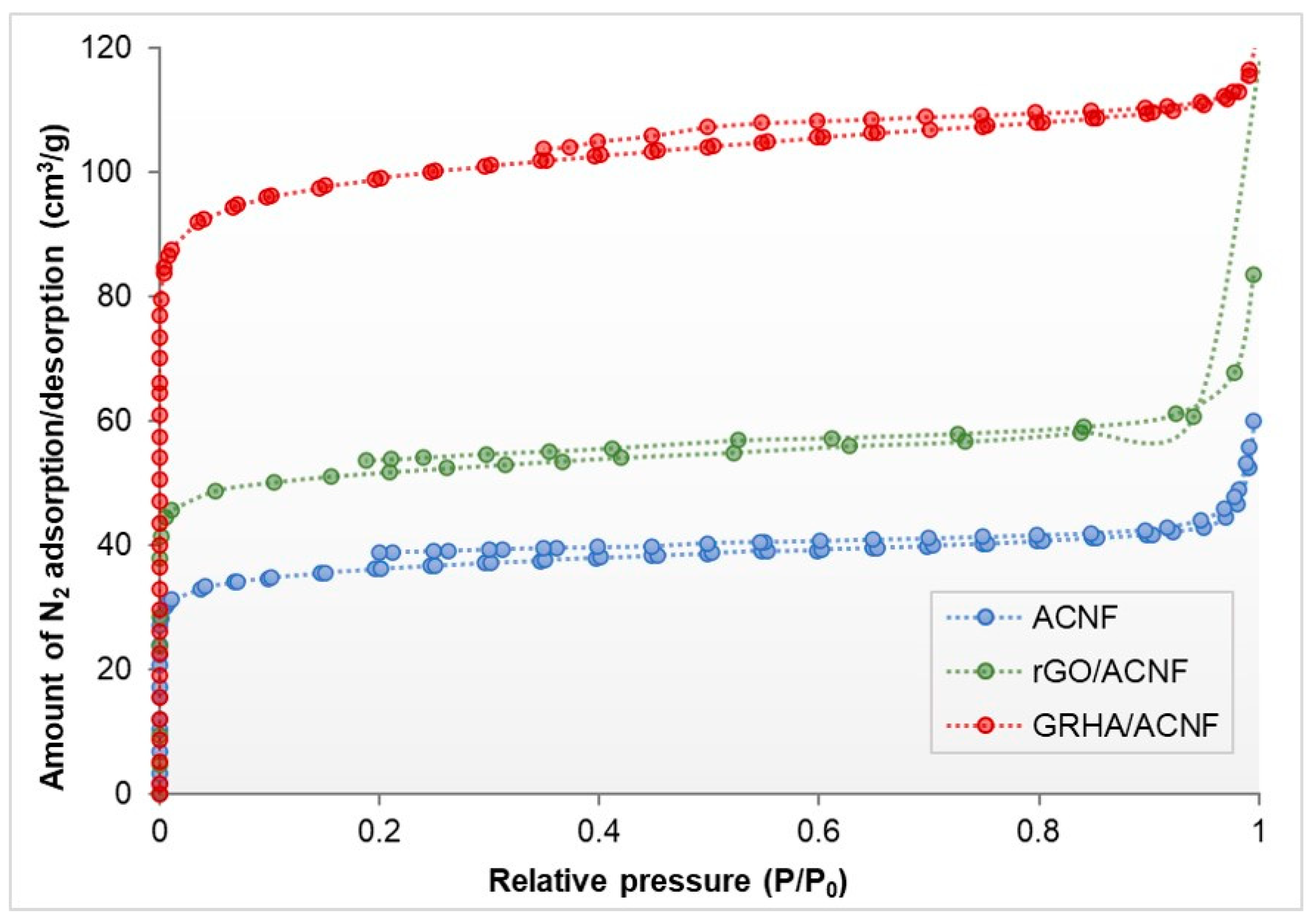Polymers 12 02064 g007