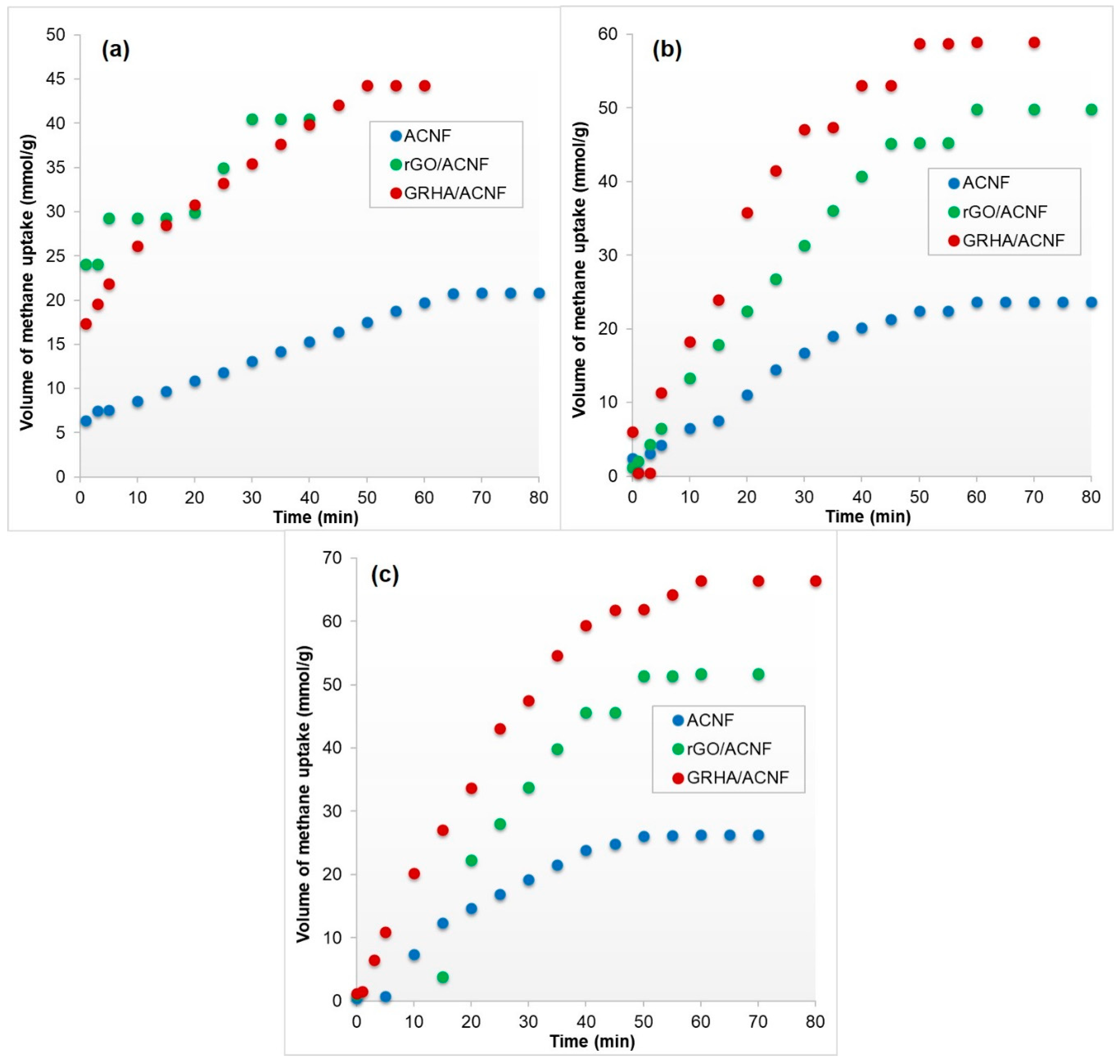 Polymers 12 02064 g008