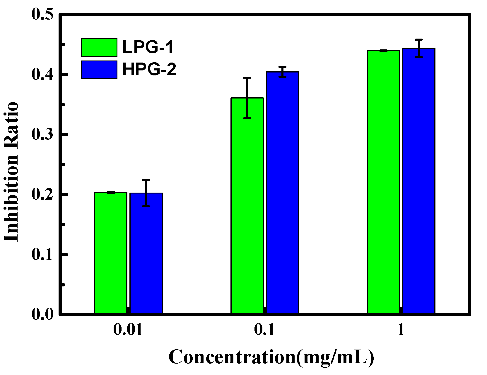 Polymers 12 02065 g004 Polymers 12 02065 g004