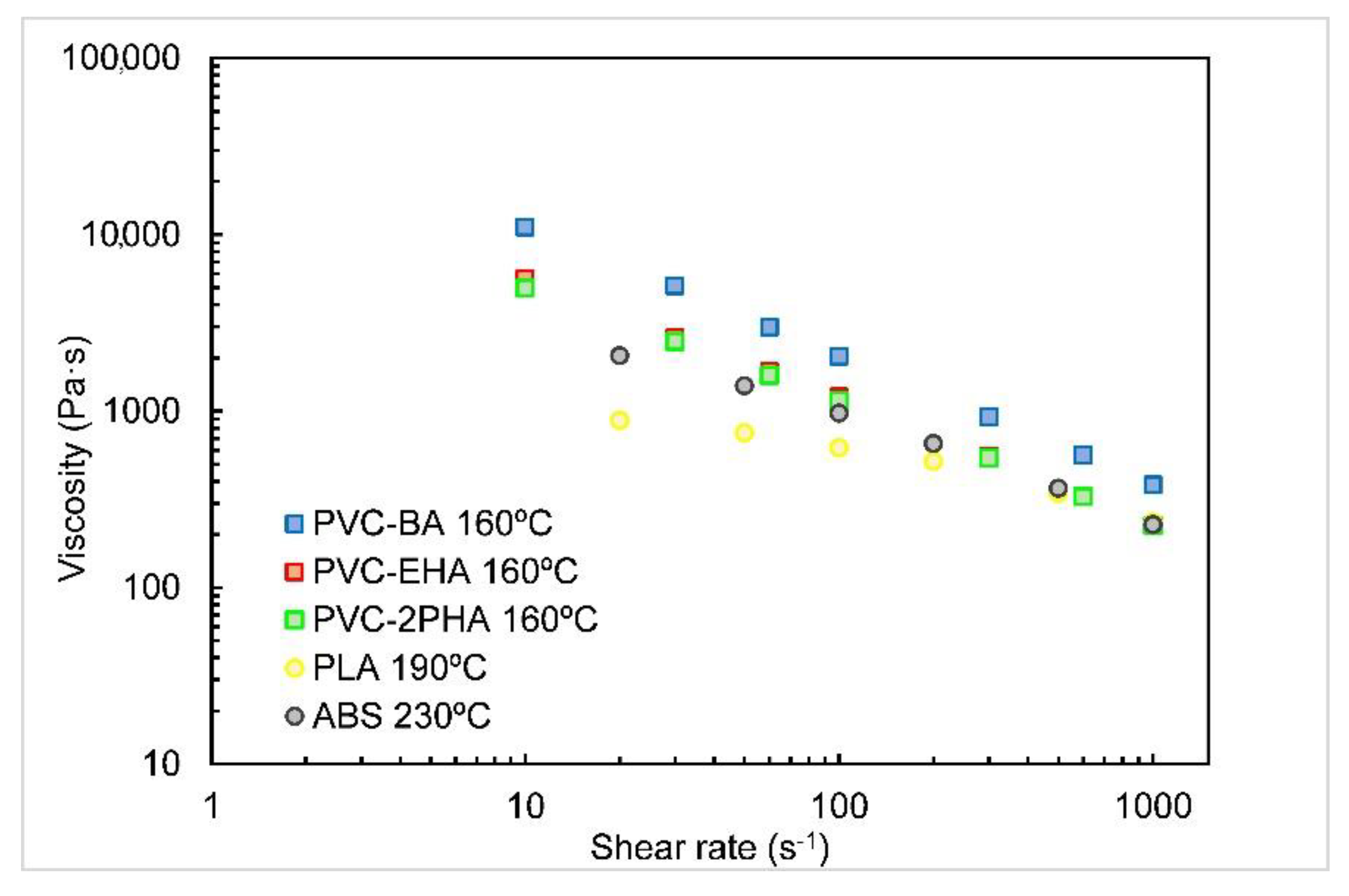 Polymers 12 02070 g003