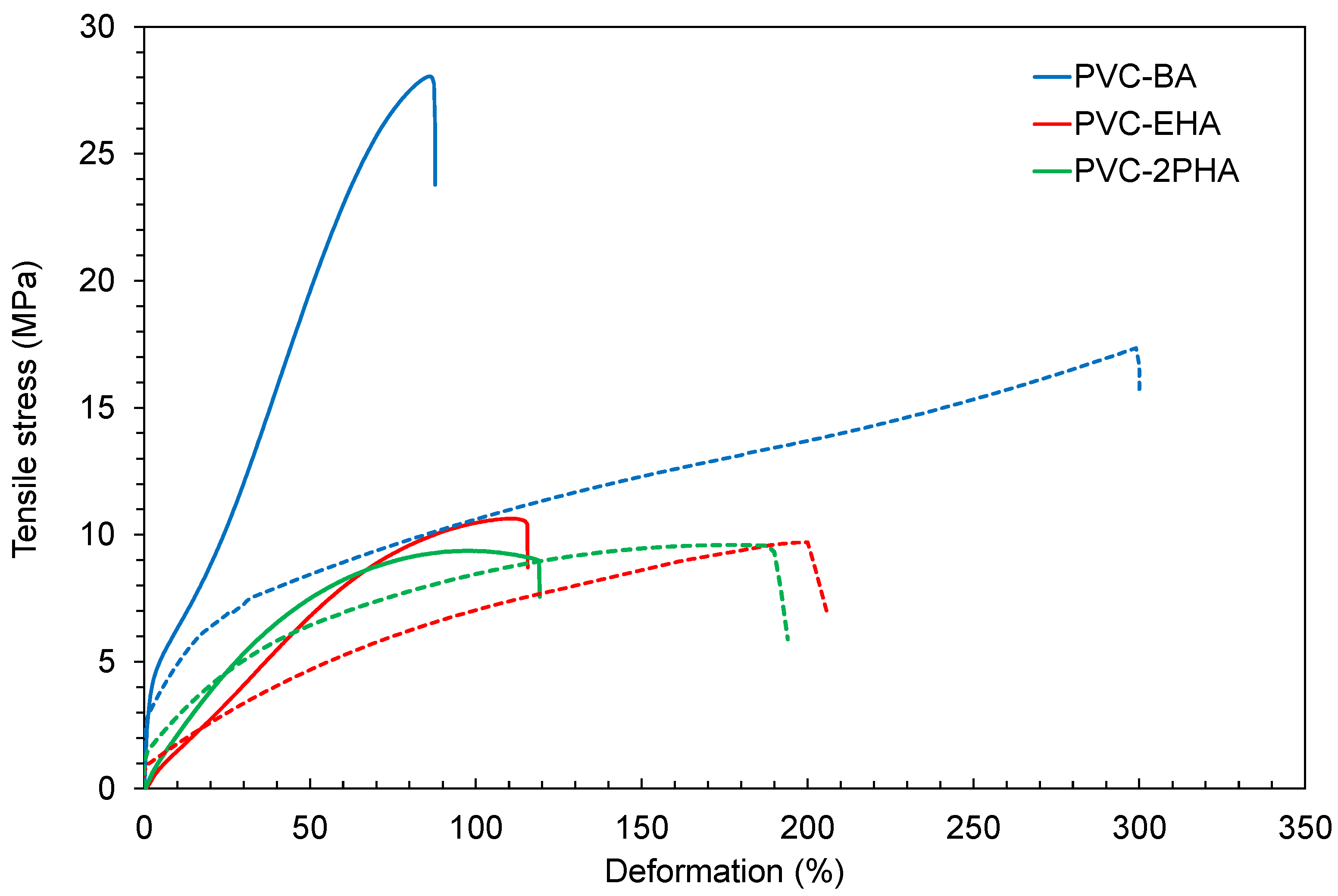 Polymers 12 02070 g010
