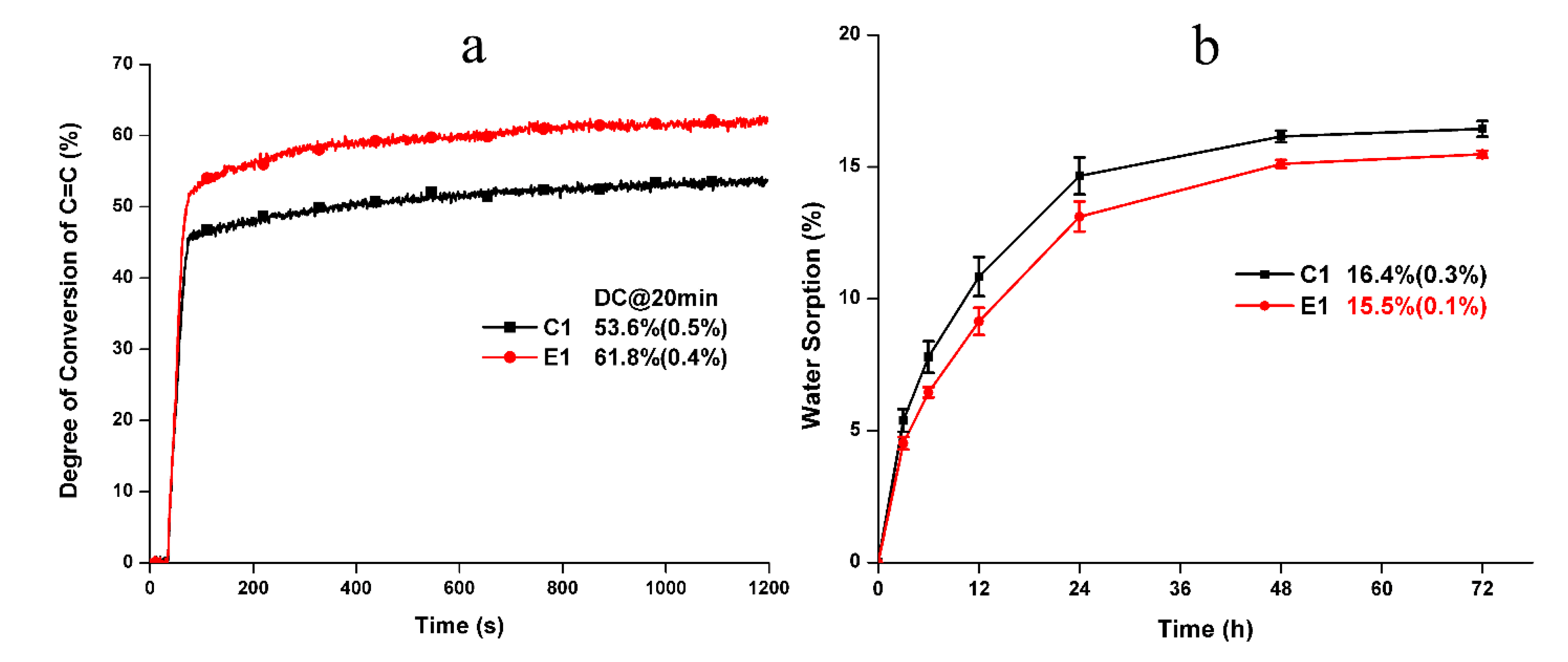 Polymers 12 02076 g001