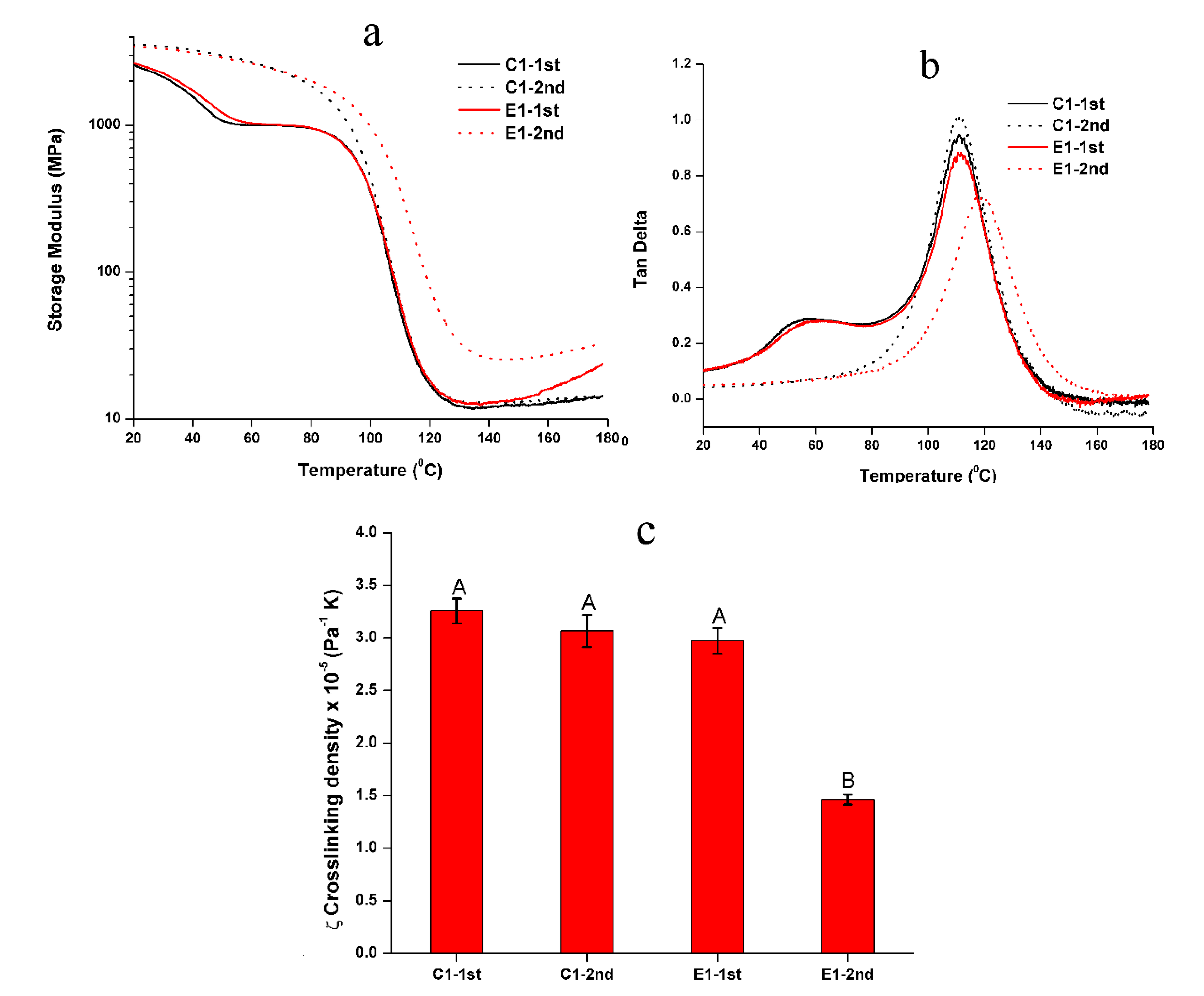 Polymers 12 02076 g002