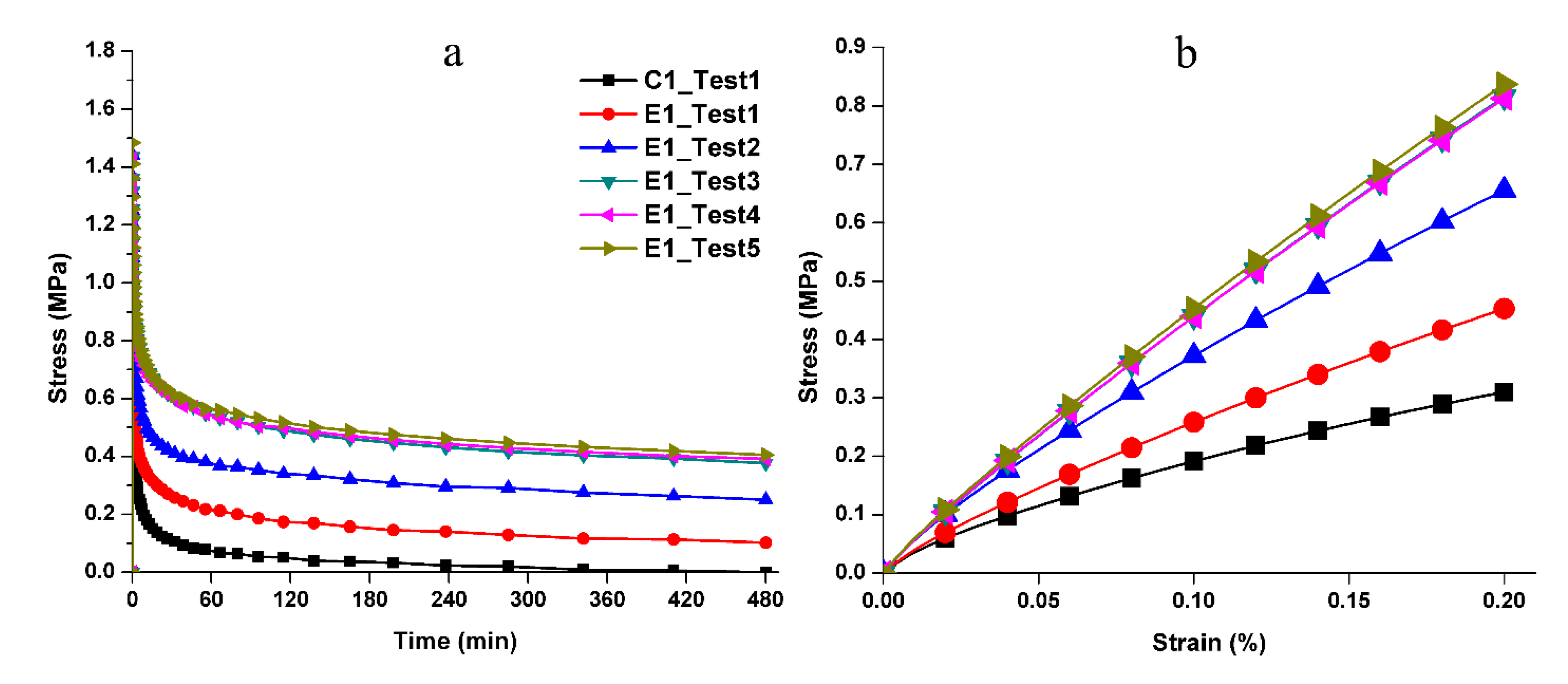 Polymers 12 02076 g005