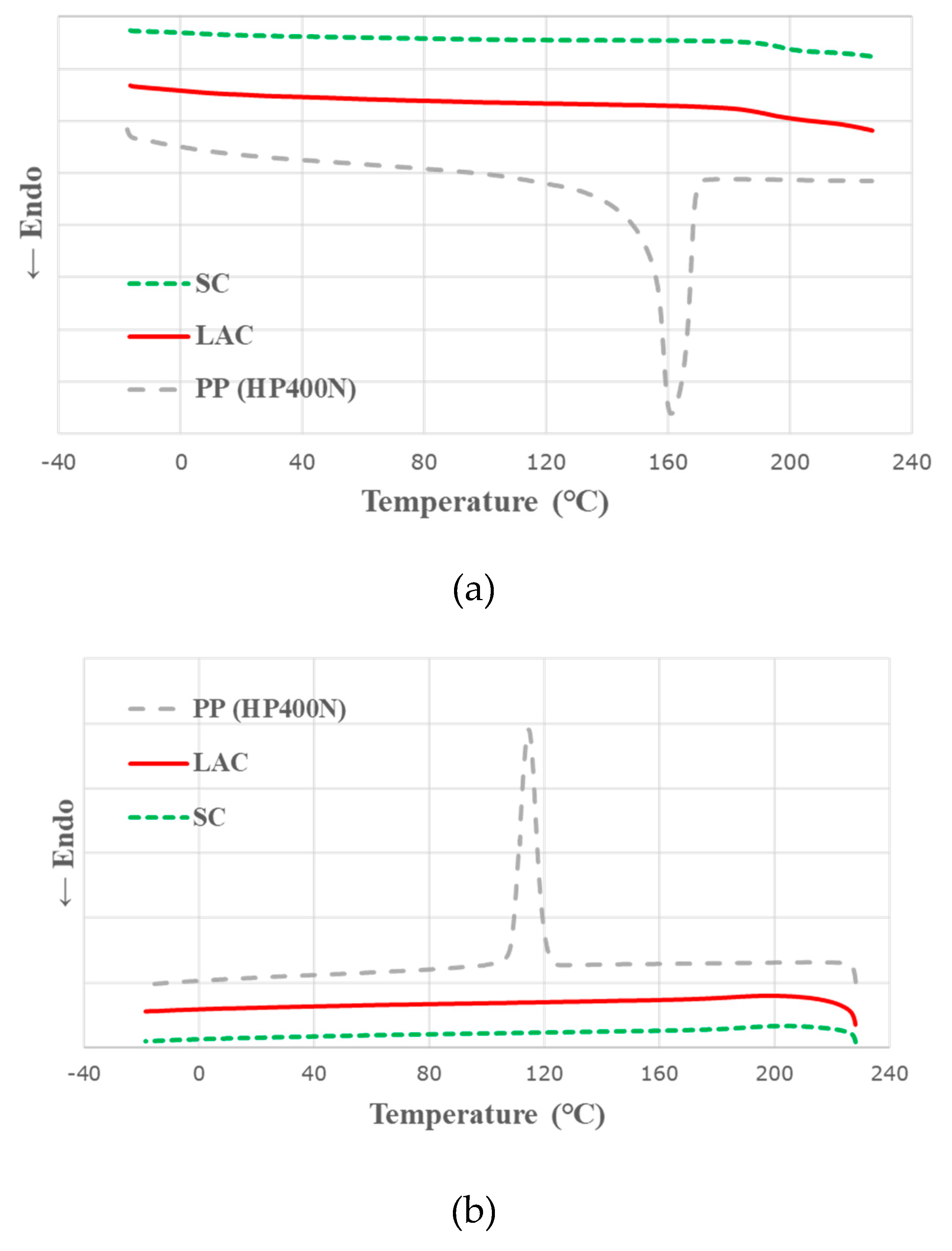 Polymers 12 02078 g001