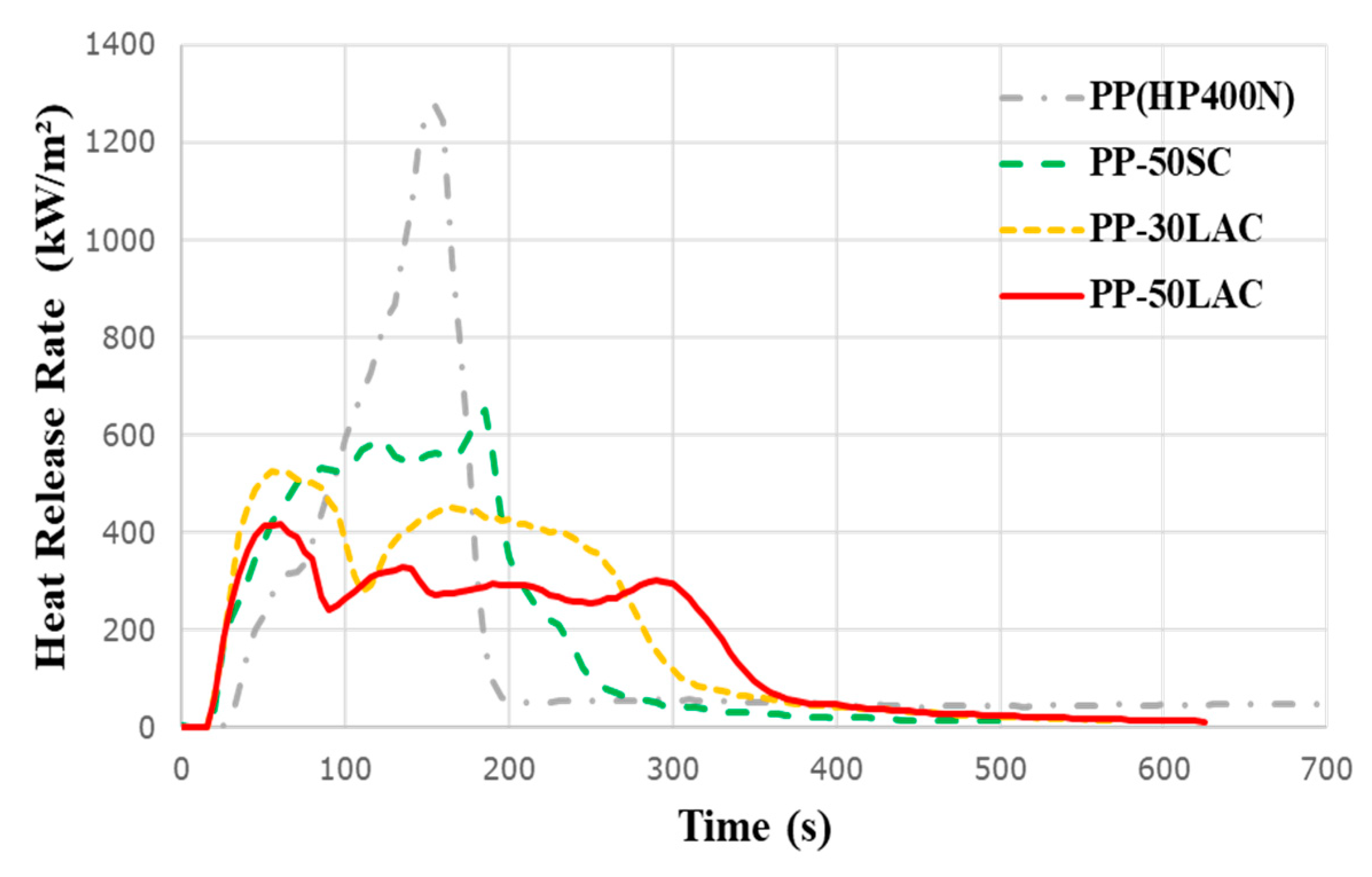 Polymers 12 02078 g006