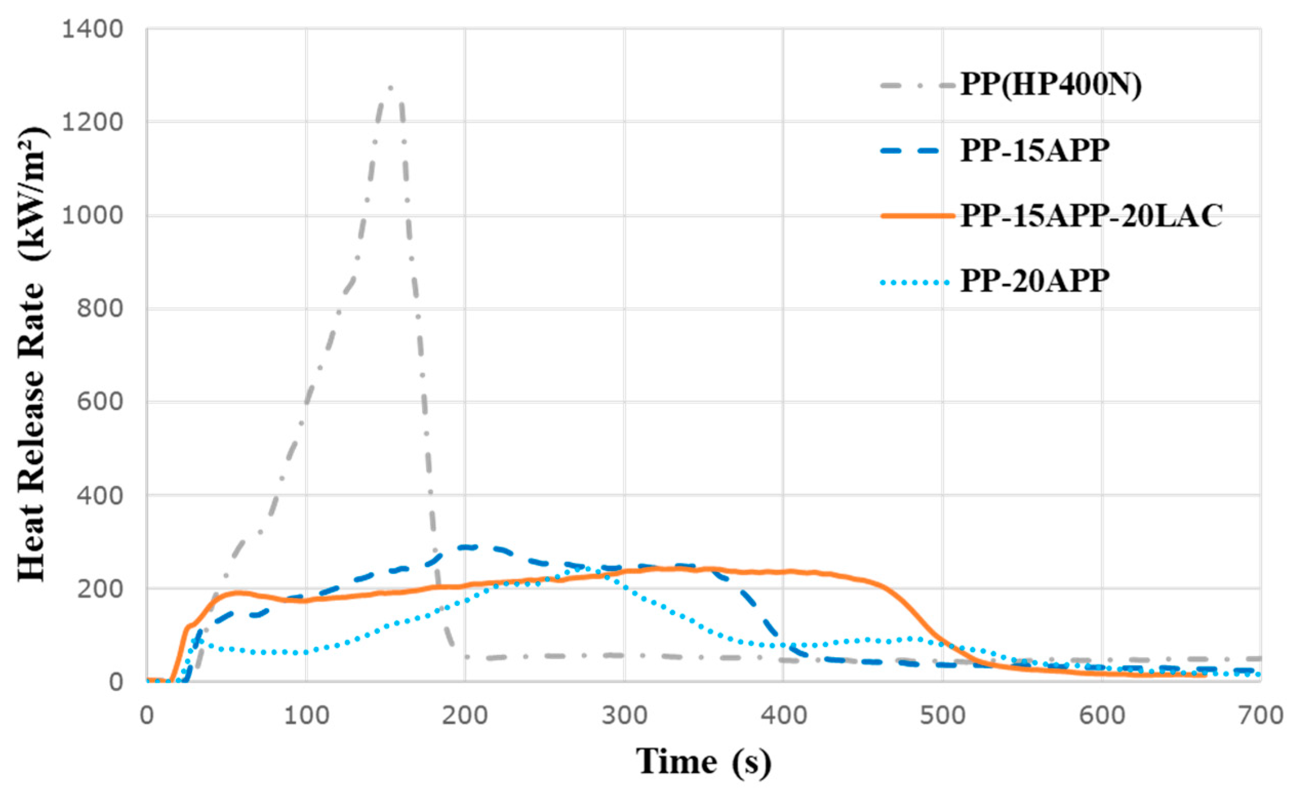 Polymers 12 02078 g007
