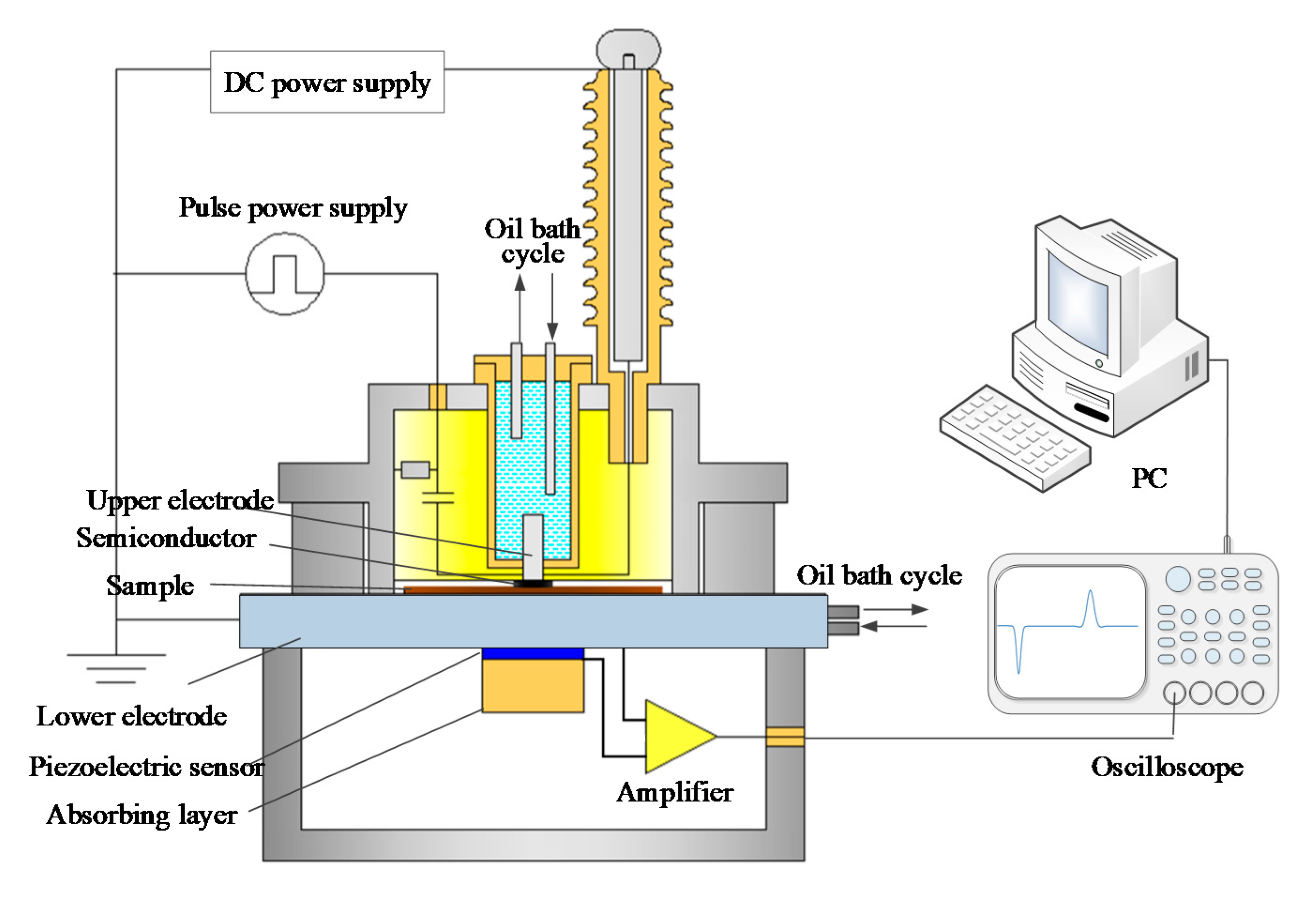 Polymers 12 02080 g002