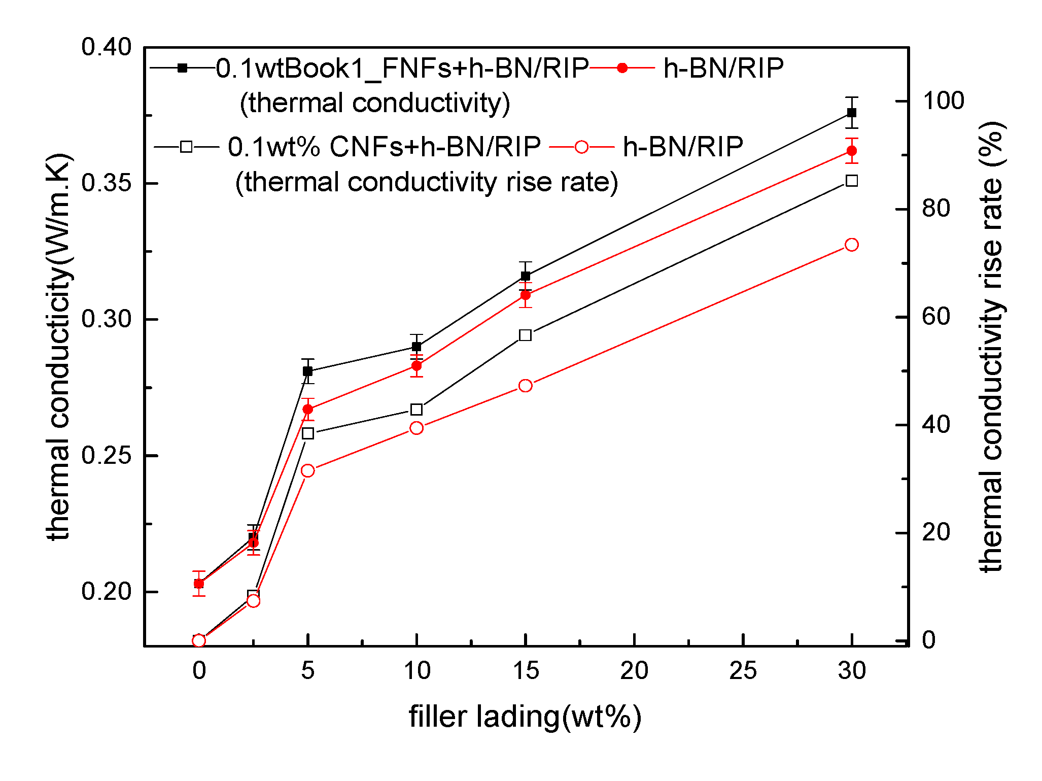Polymers 12 02080 g004