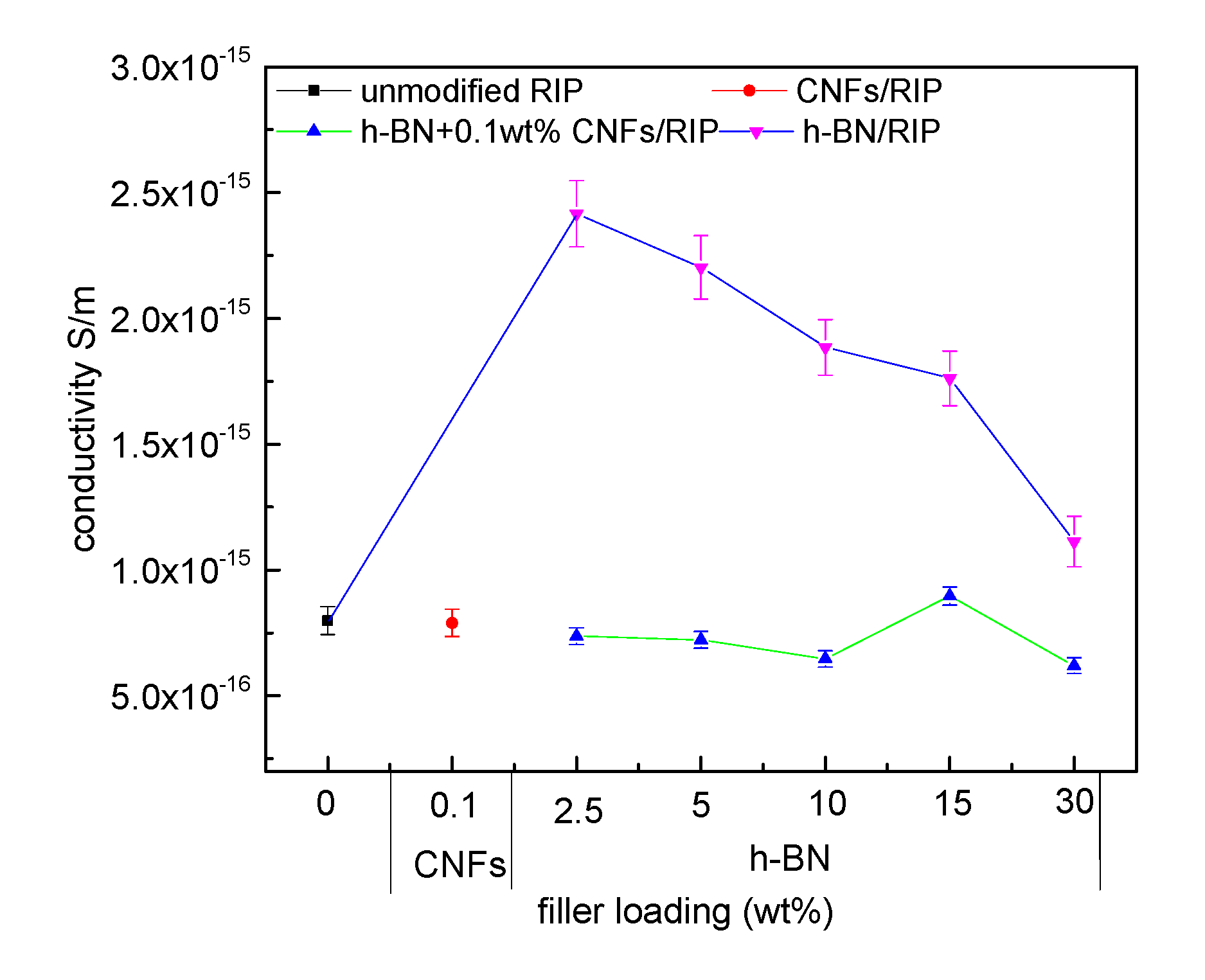 Polymers 12 02080 g005
