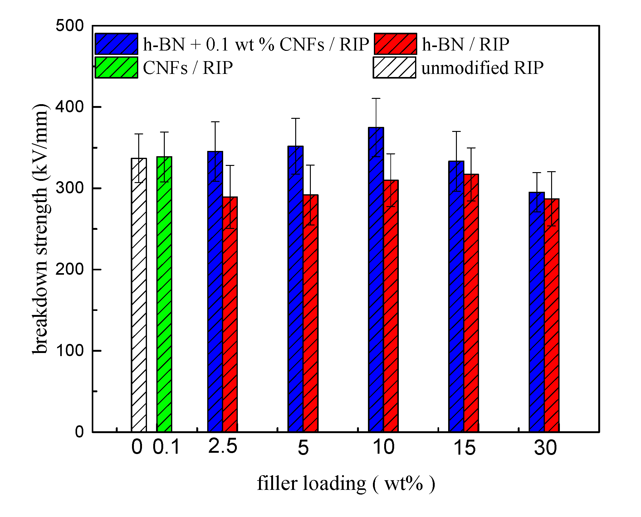 Polymers 12 02080 g006
