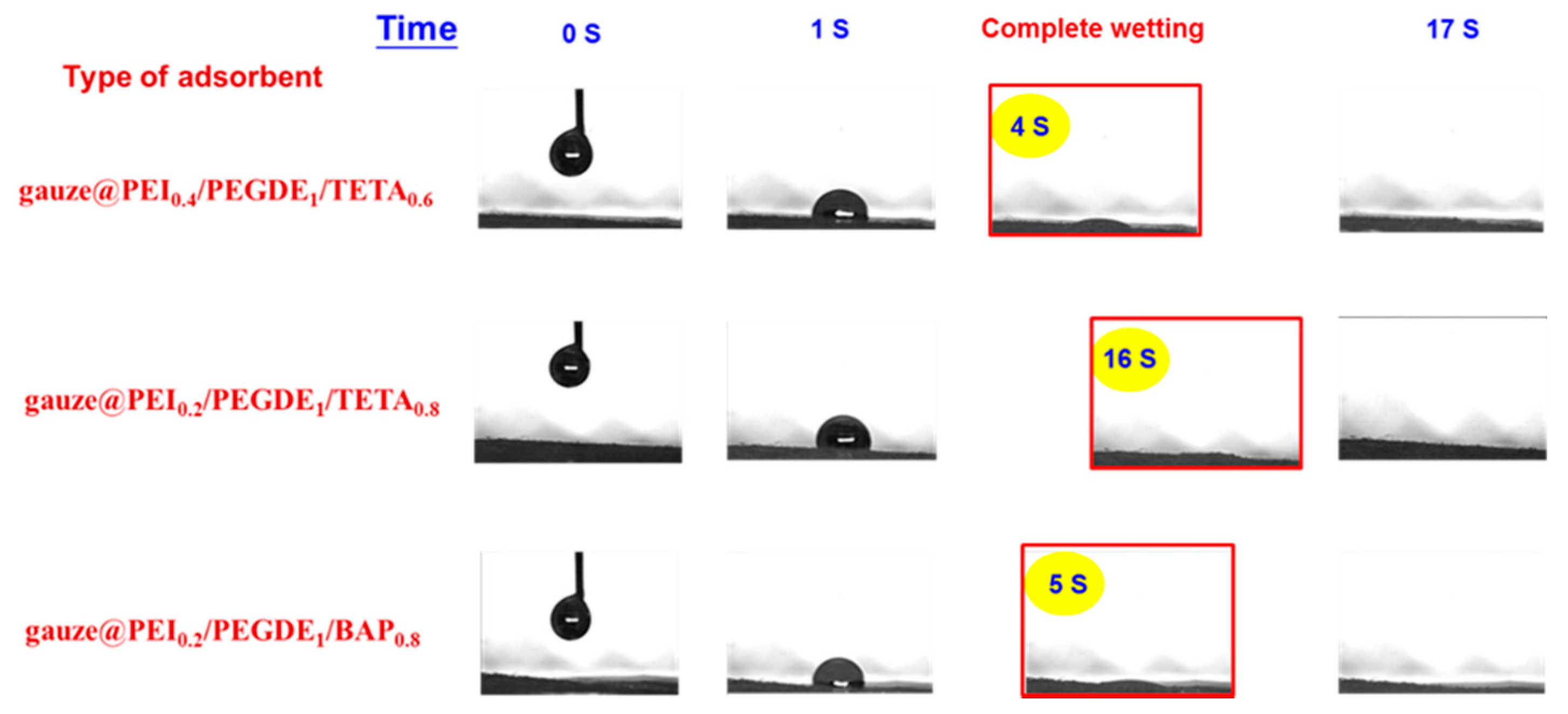 Polymers 12 02082 g001 Polymers 12 02082 g001