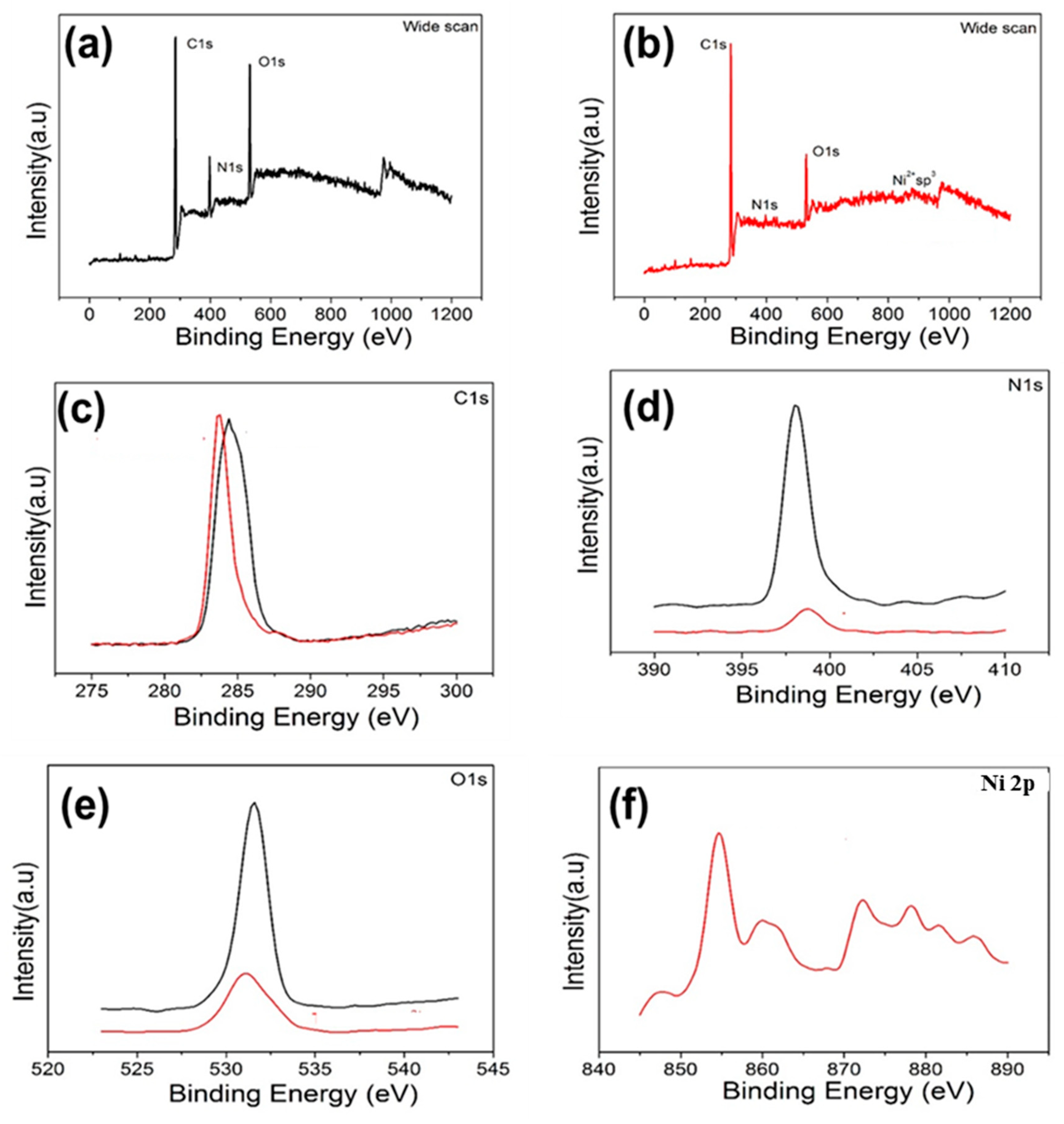 Polymers 12 02082 g004 Polymers 12 02082 g004