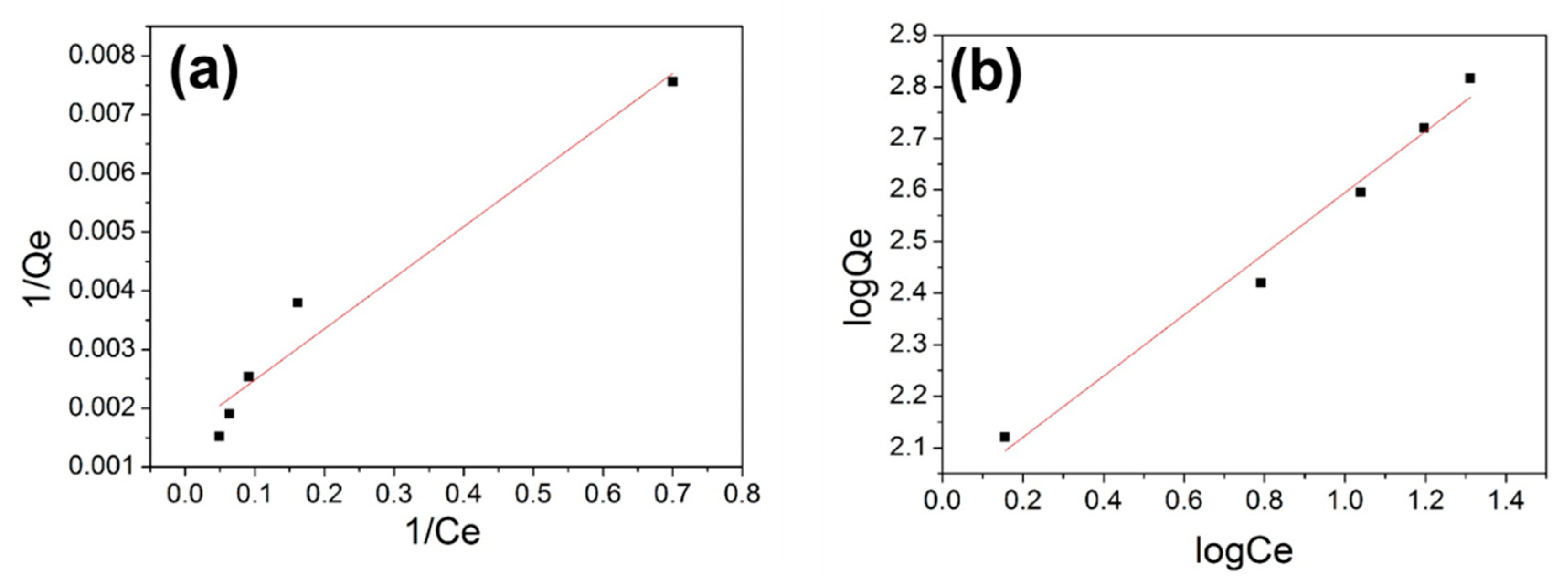 Polymers 12 02082 g006 Polymers 12 02082 g006