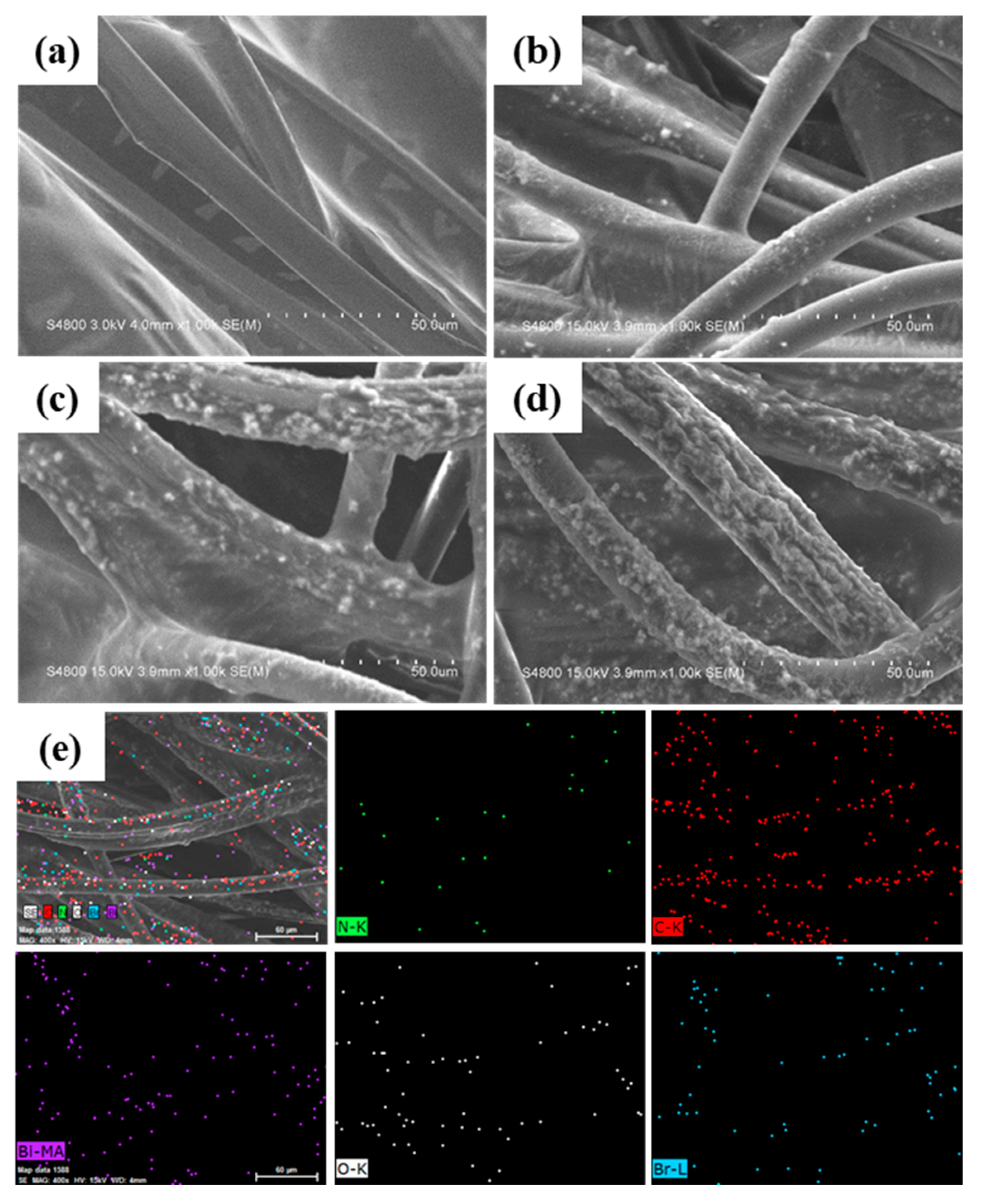 Polymers 12 02082 g009 Polymers 12 02082 g009