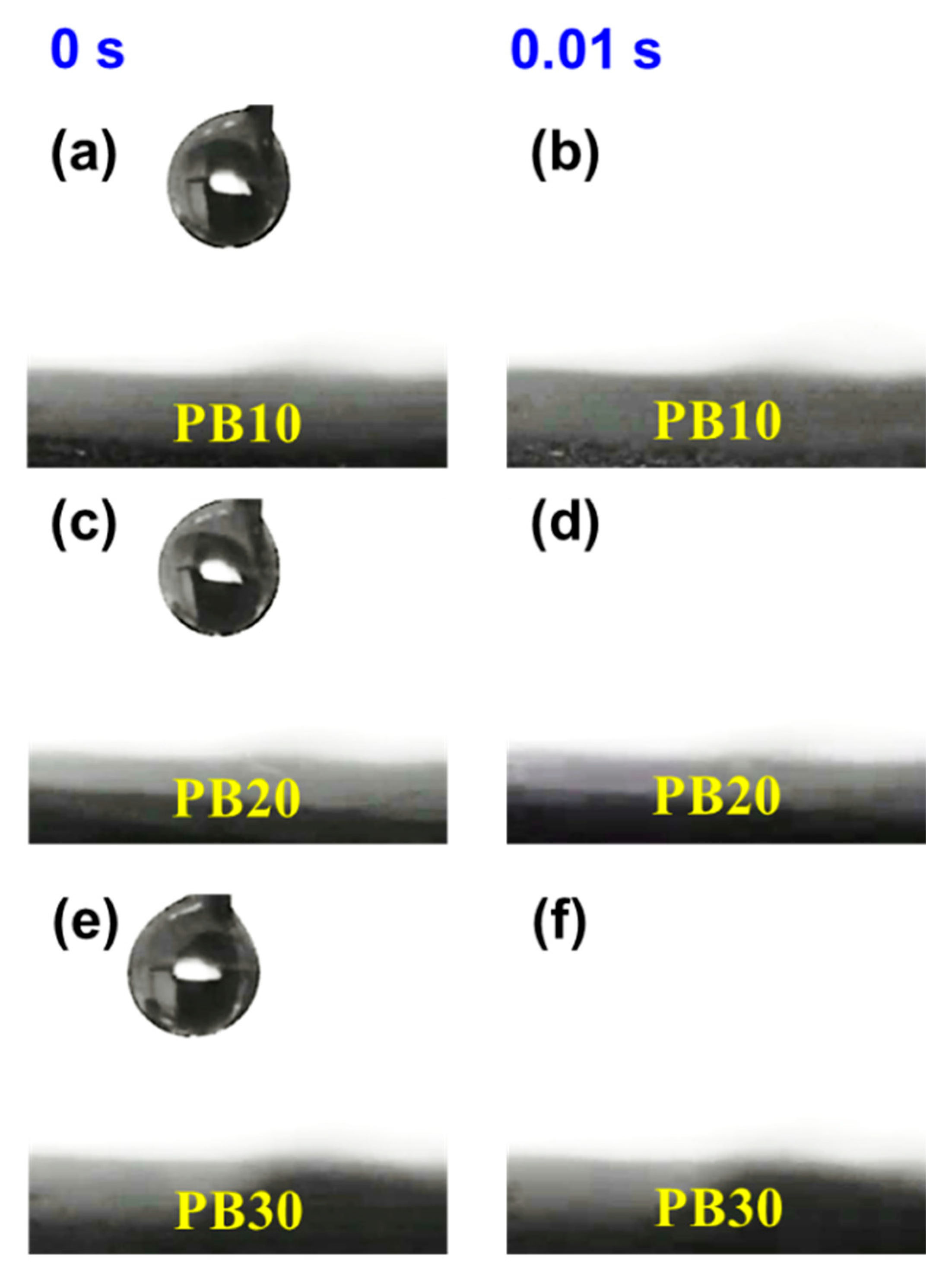 Polymers 12 02082 g010 Polymers 12 02082 g010