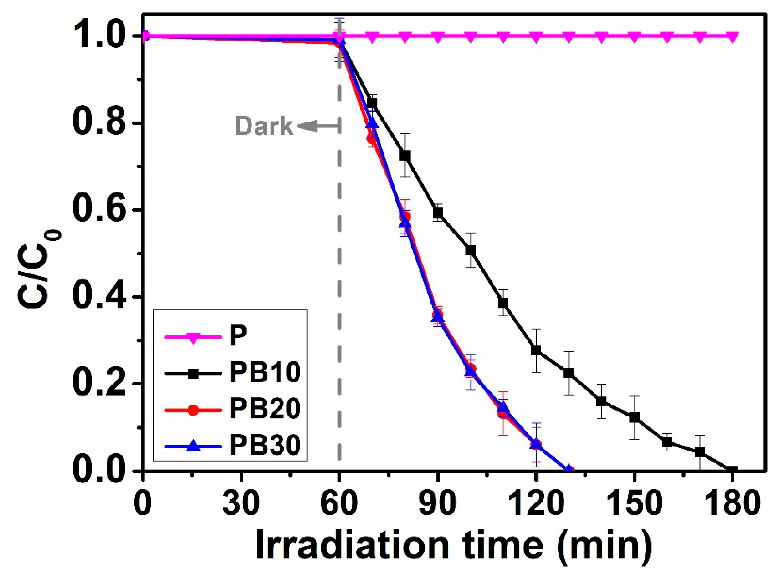 Polymers 12 02082 g011 Polymers 12 02082 g011