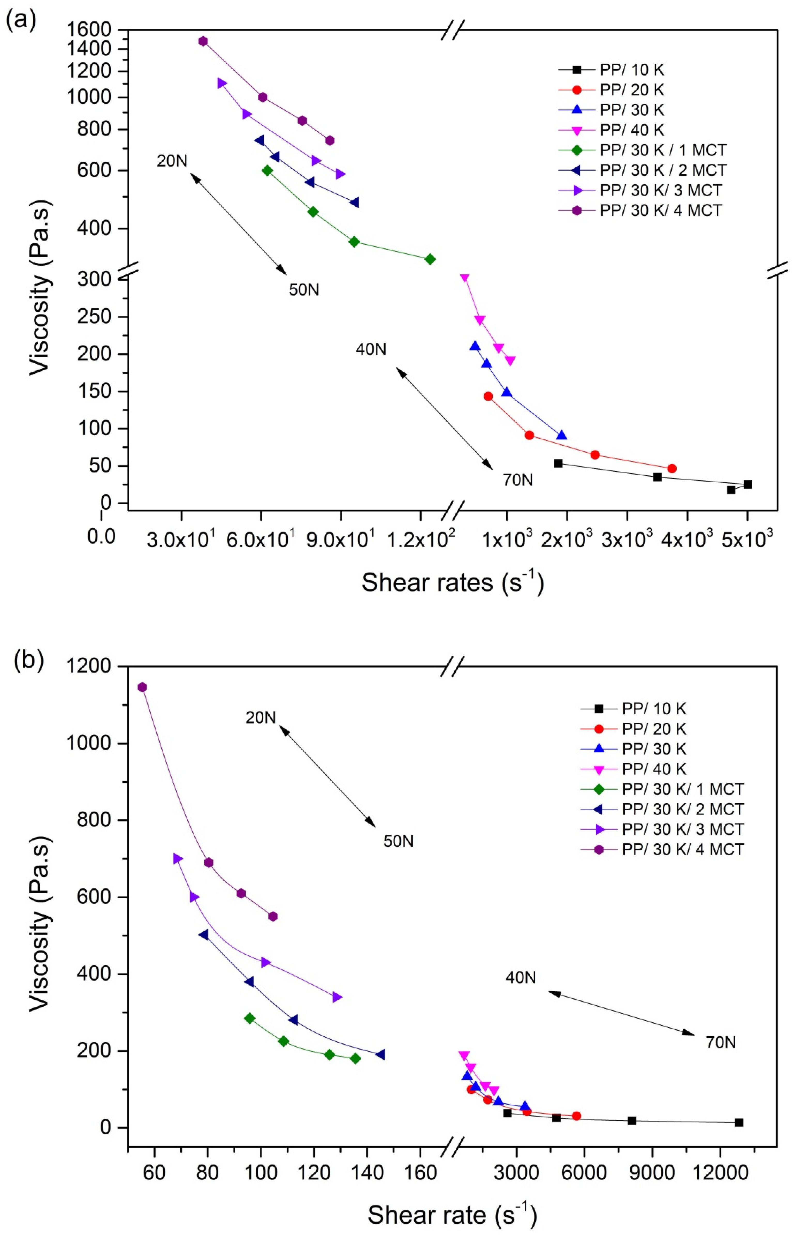 Polymers 12 02083 g002