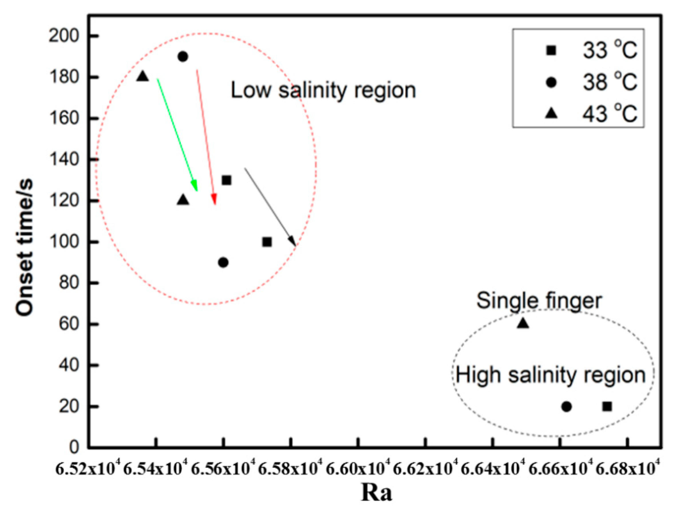 Polymers 12 02084 g005