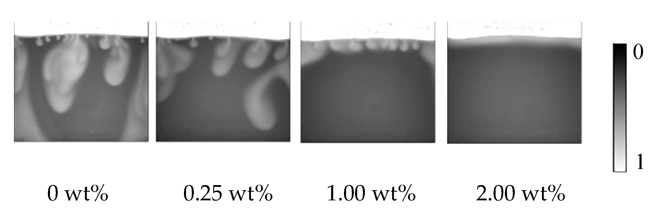 Polymers 12 02084 g007