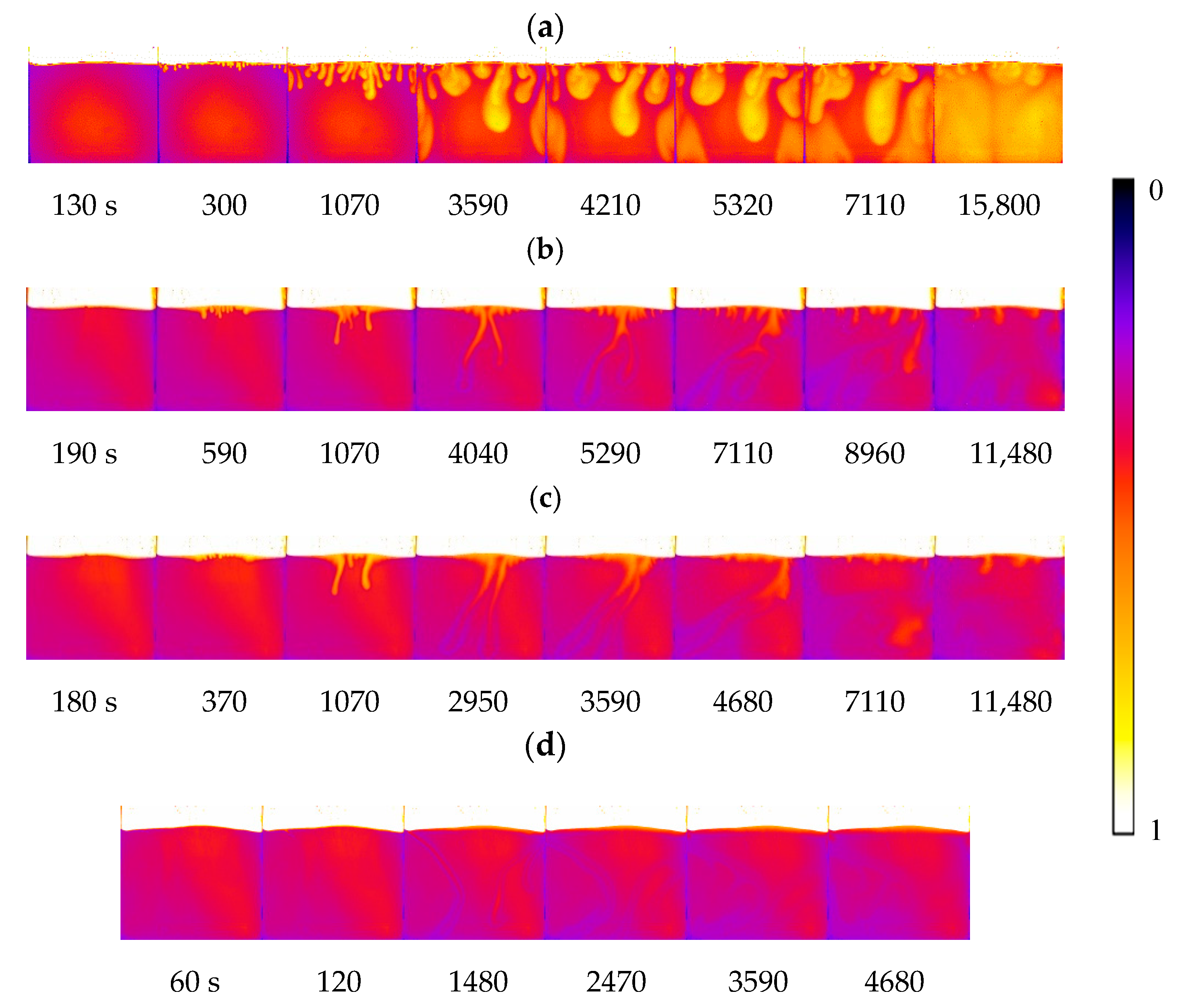Polymers 12 02084 g010