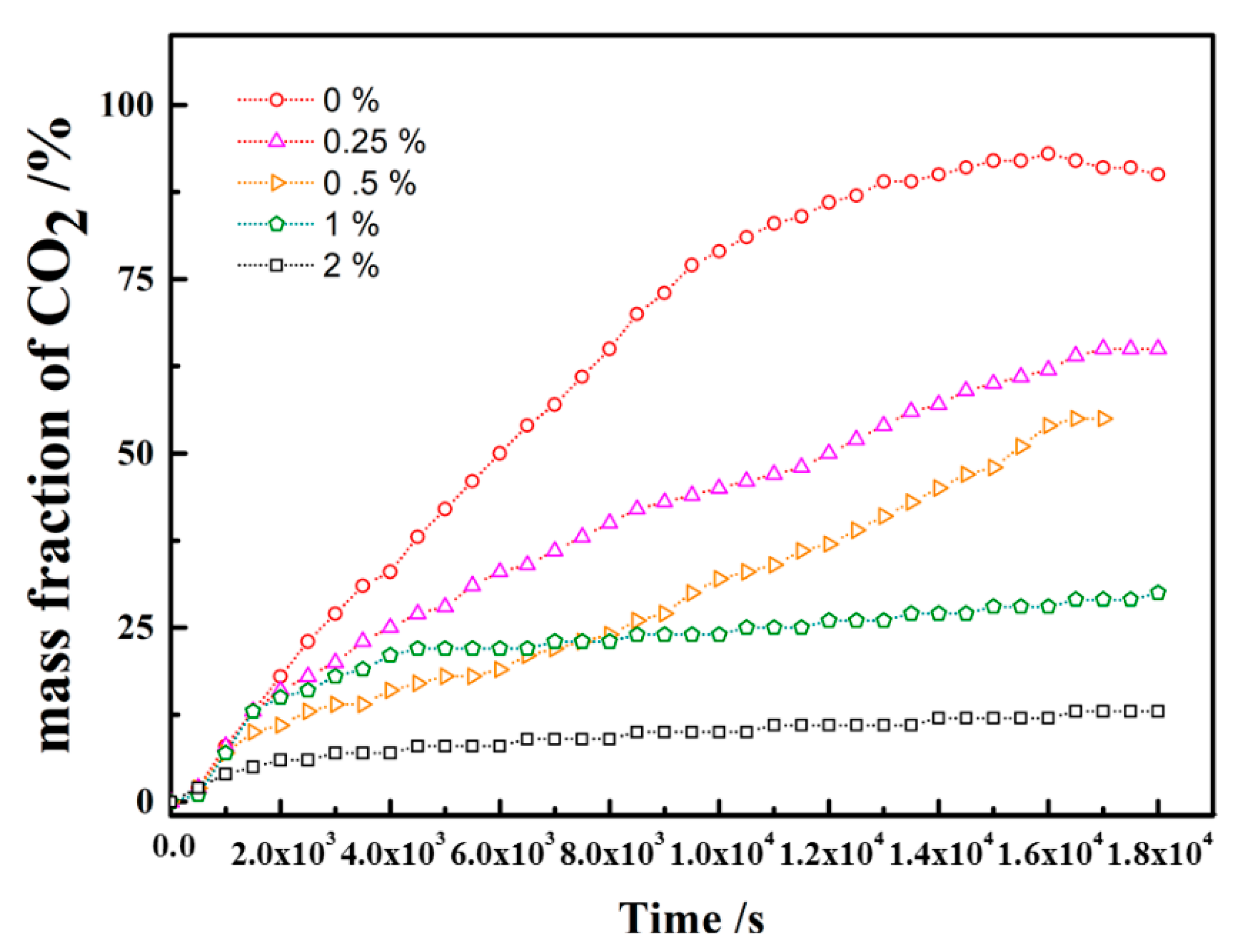 Polymers 12 02084 g011