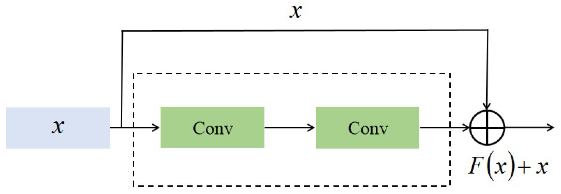 Polymers 12 02085 g004