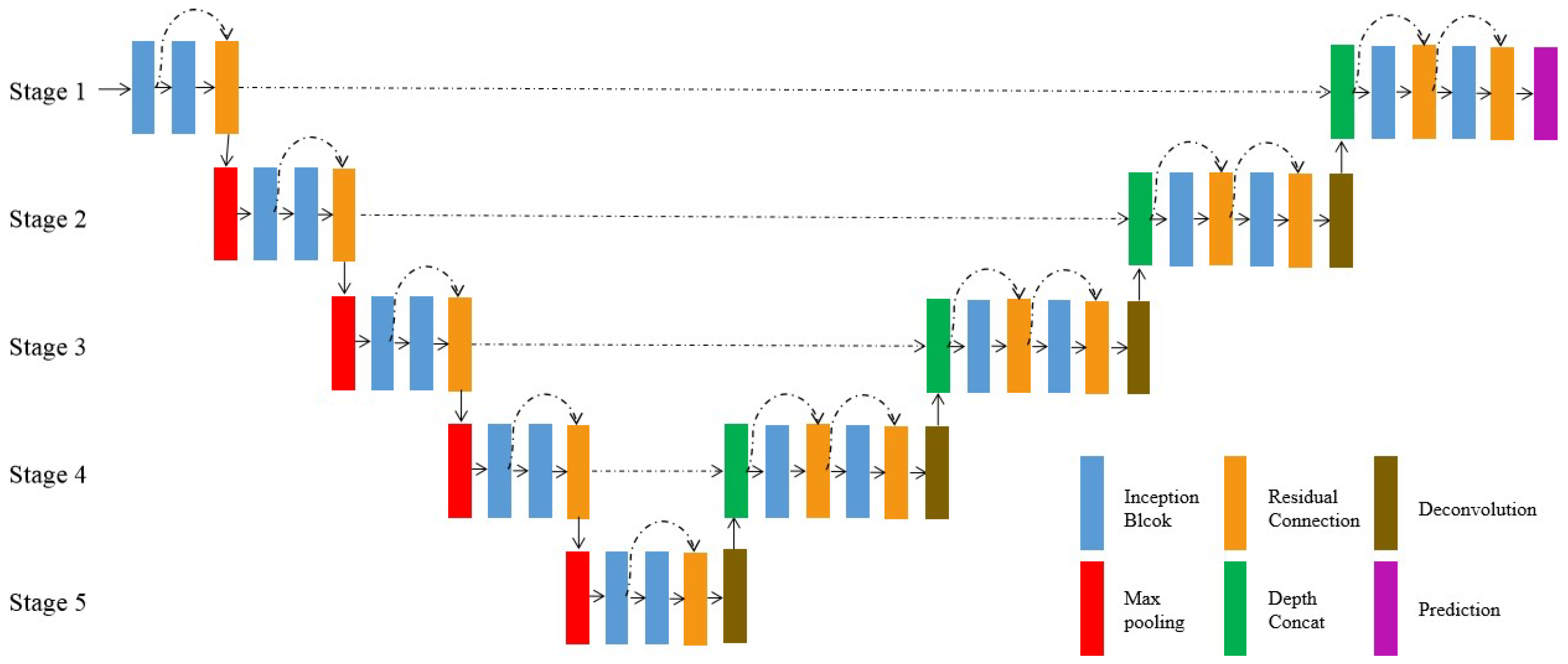 Polymers 12 02085 g005