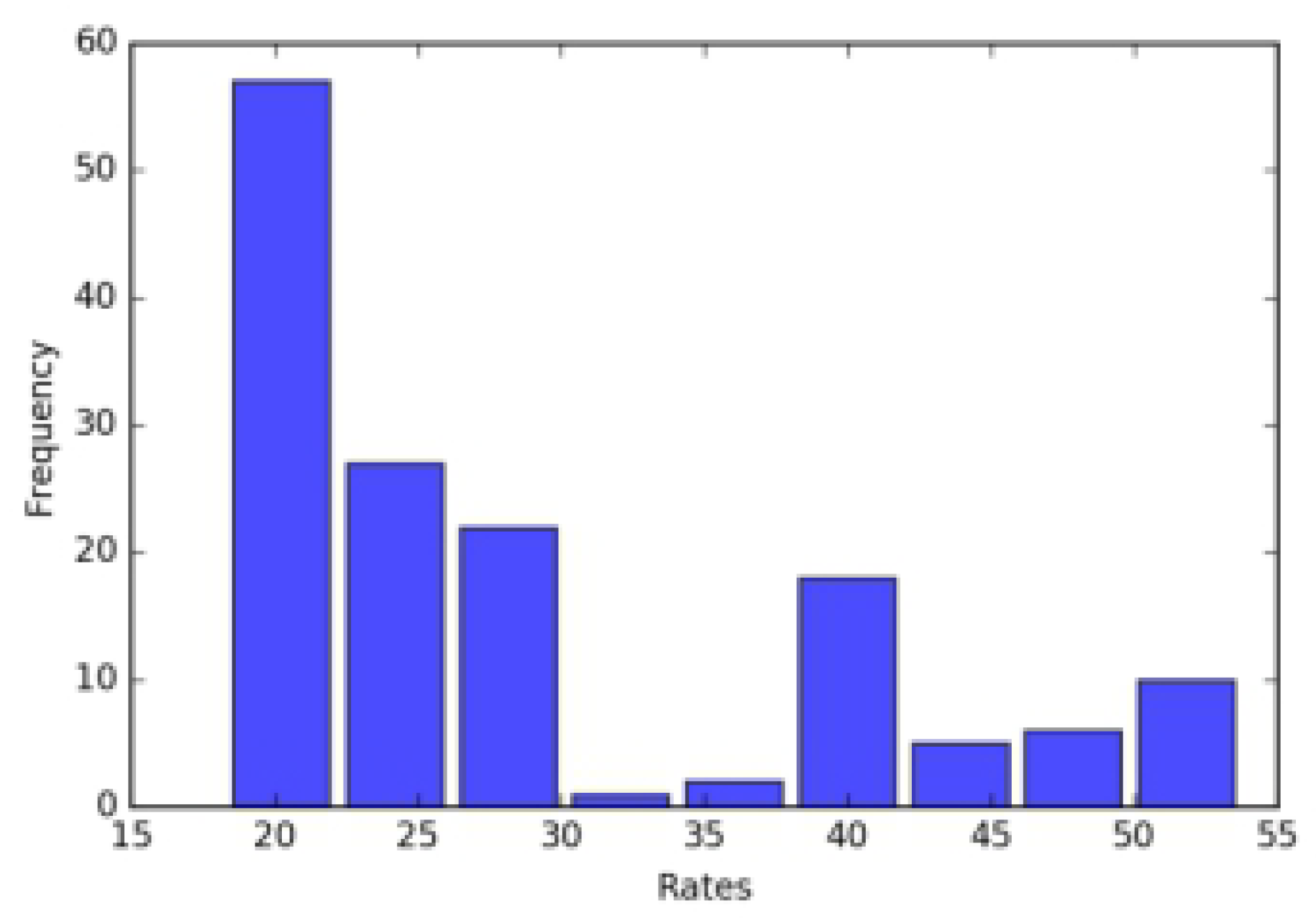 Polymers 12 02085 g007
