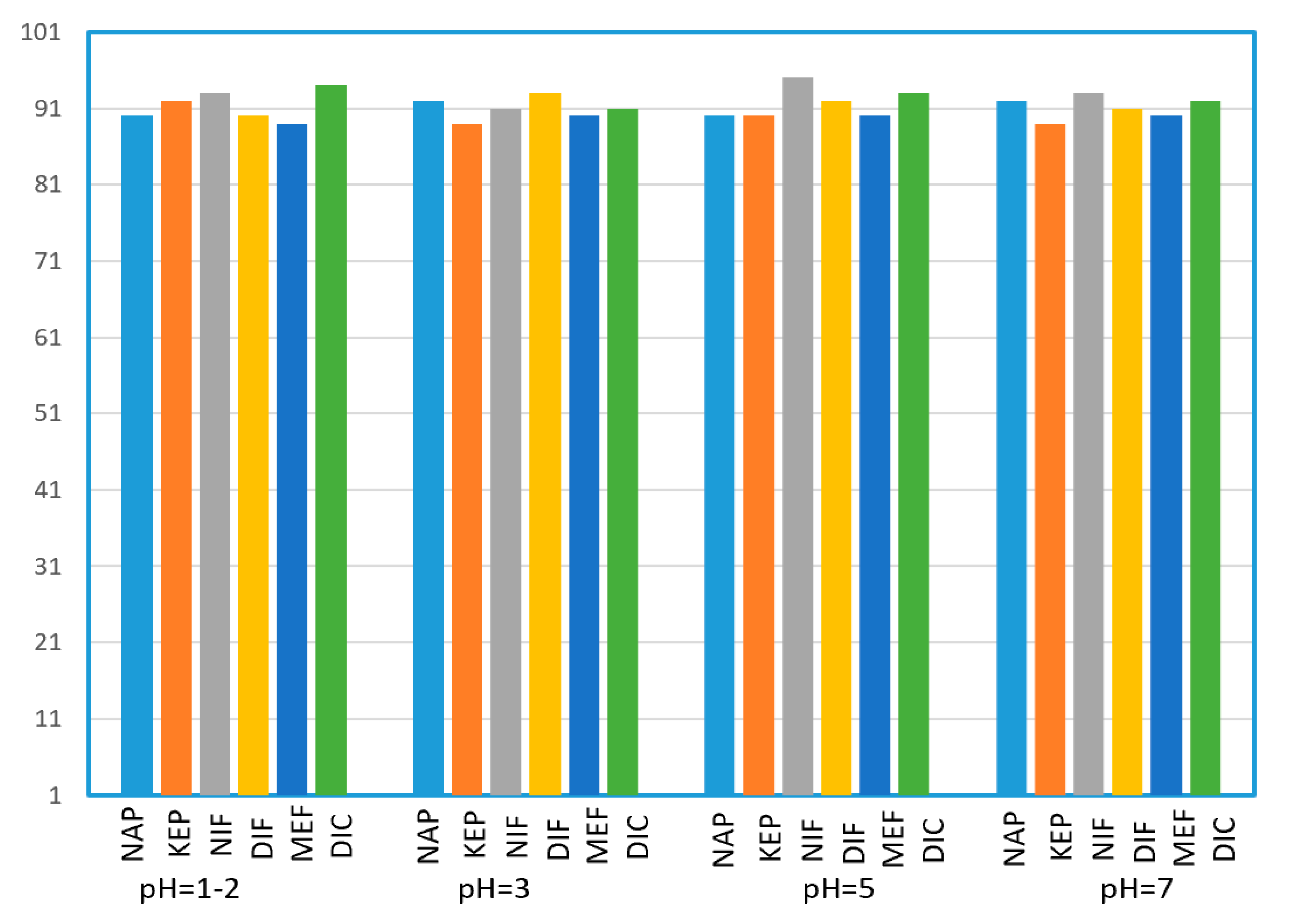 Polymers 12 02089 g005