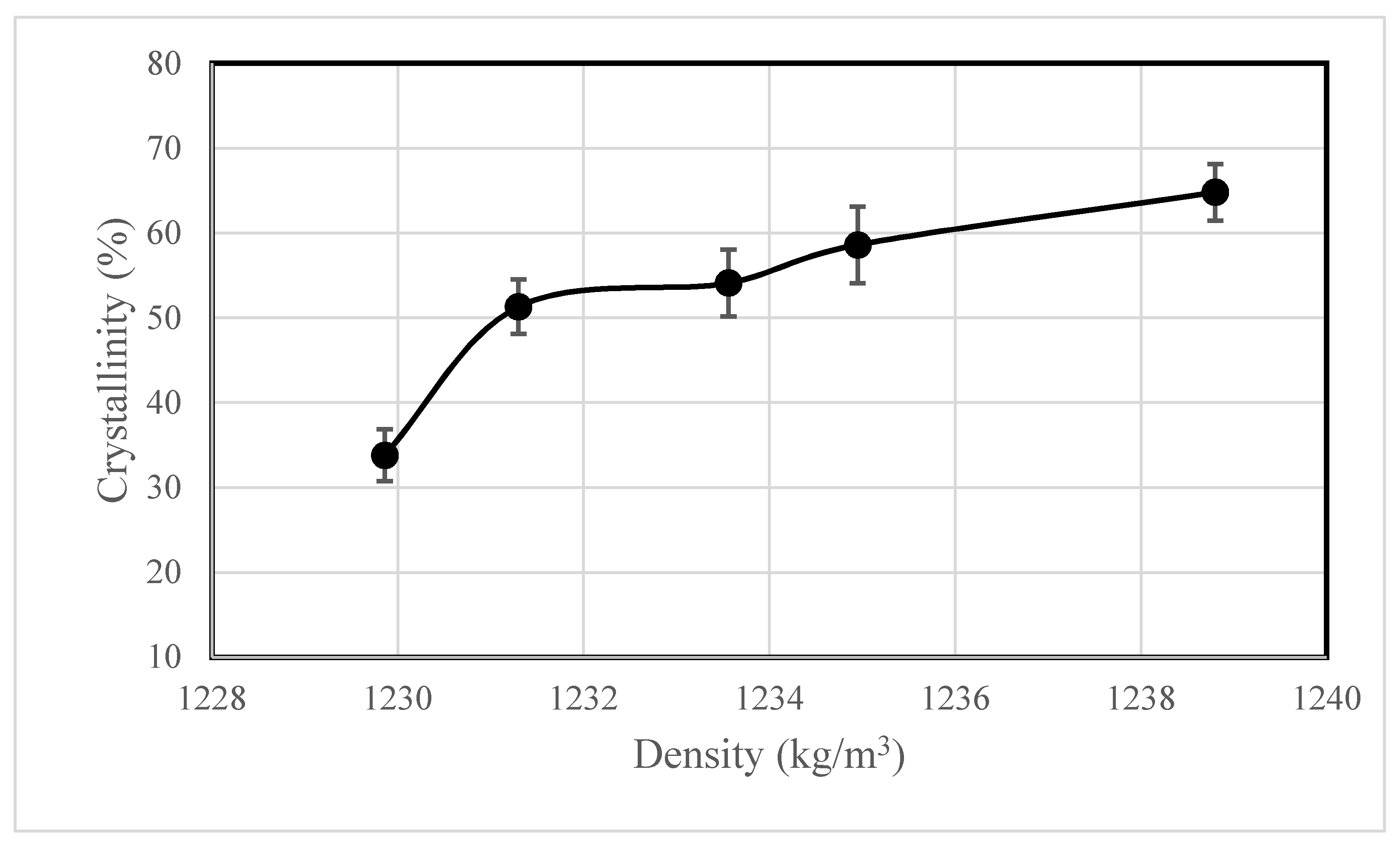 Polymers 12 02091 g006