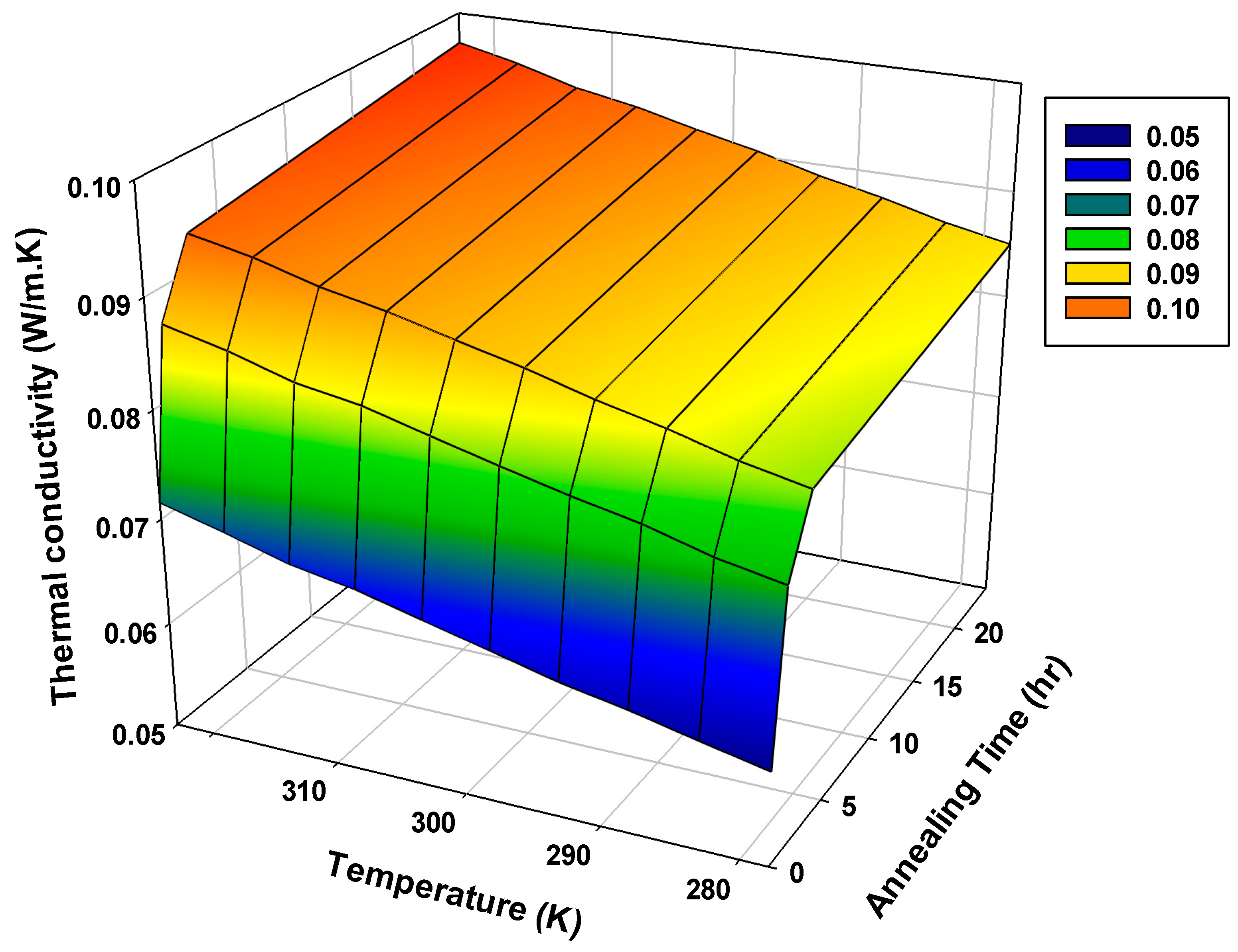 Polymers 12 02091 g009