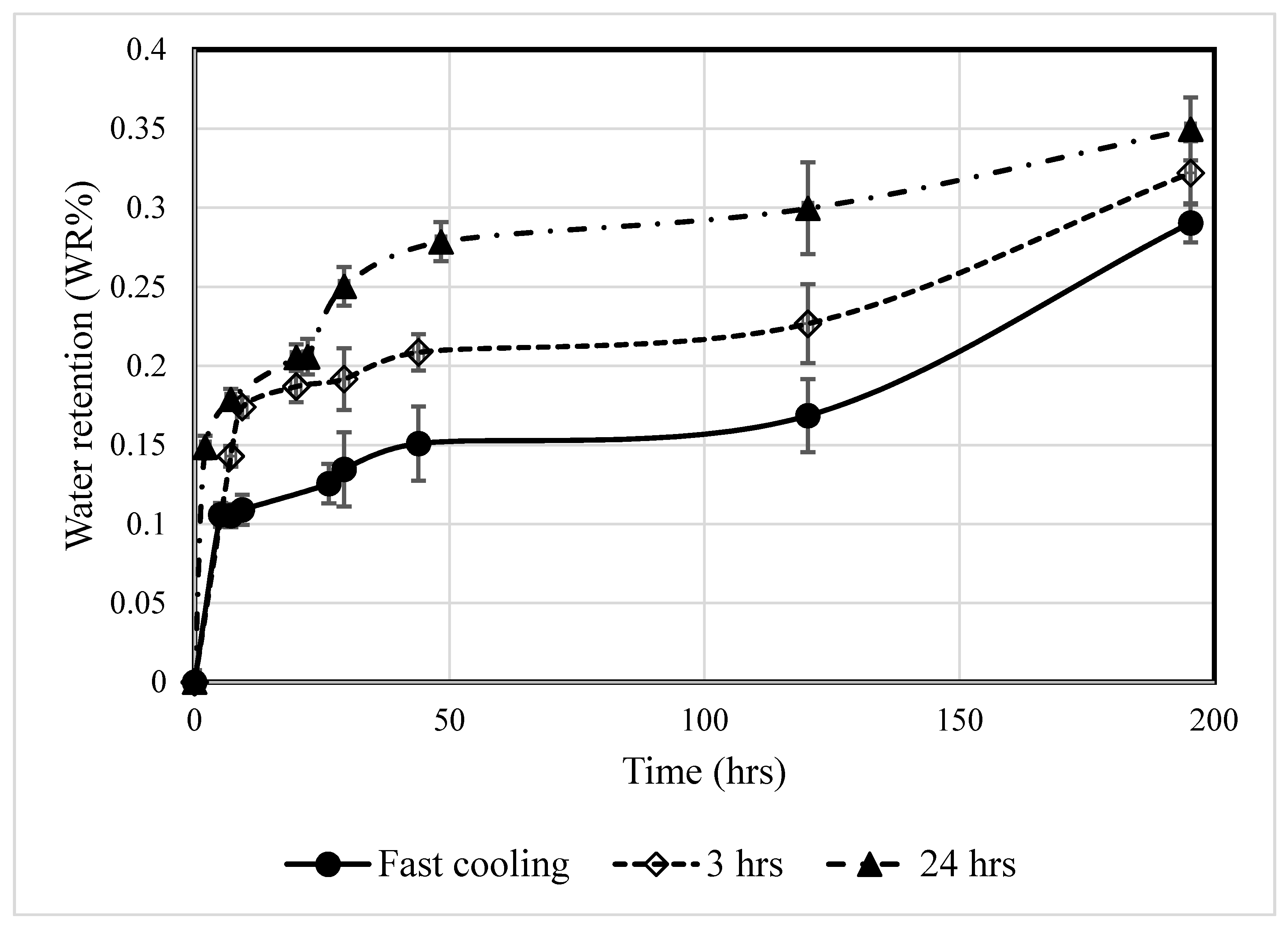 Polymers 12 02091 g010