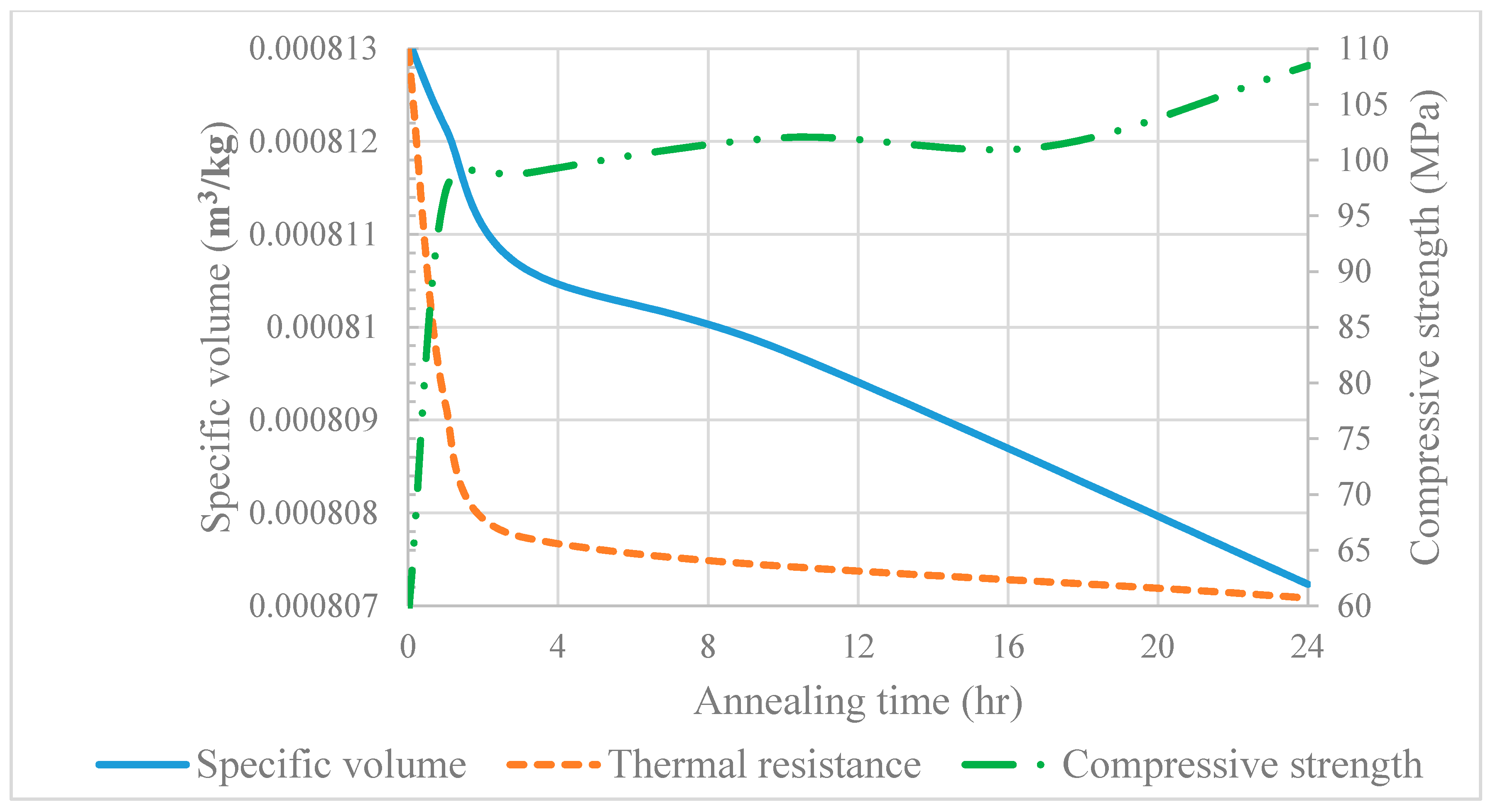 Polymers 12 02091 g013