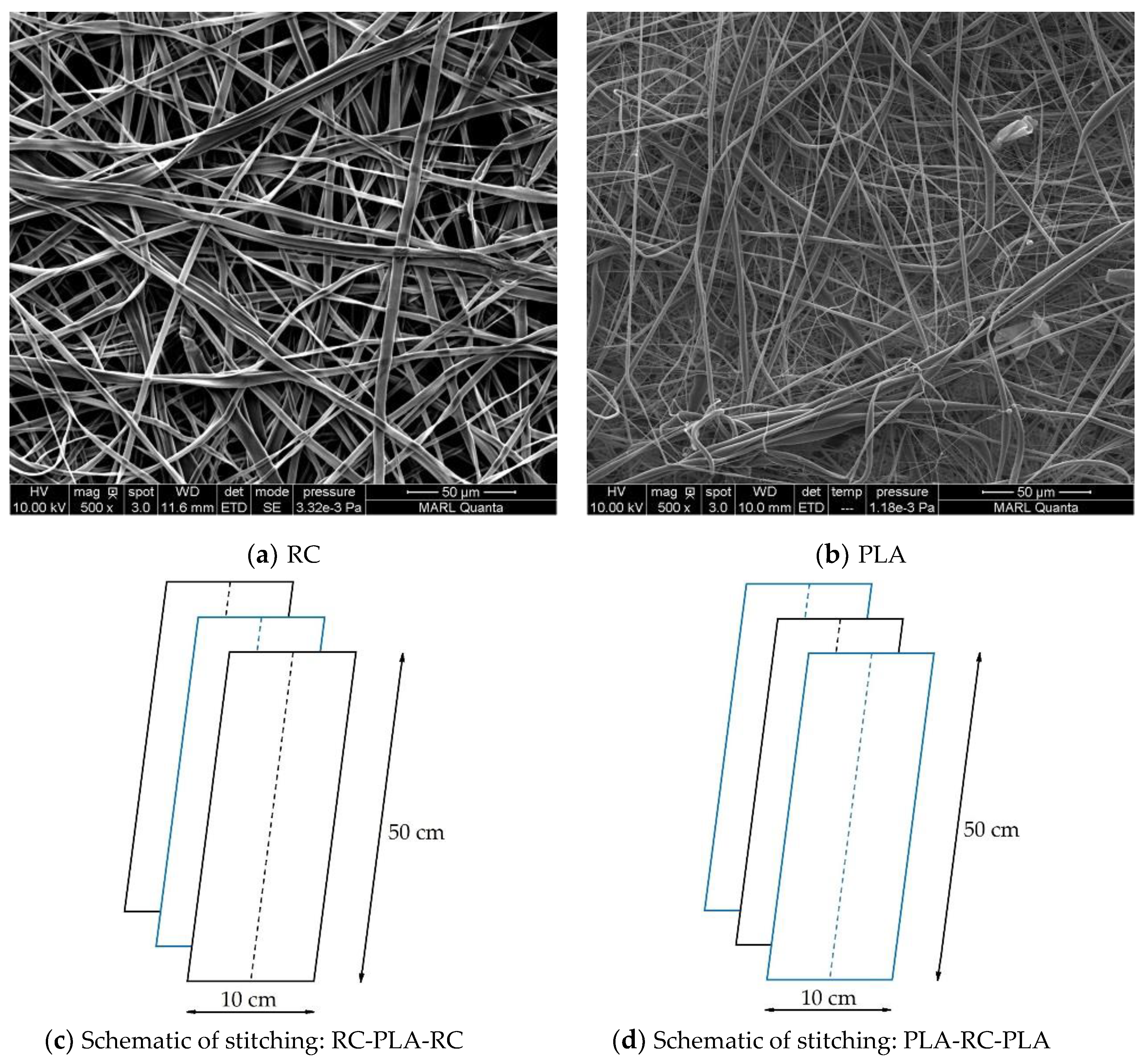 Polymers 12 02092 g001