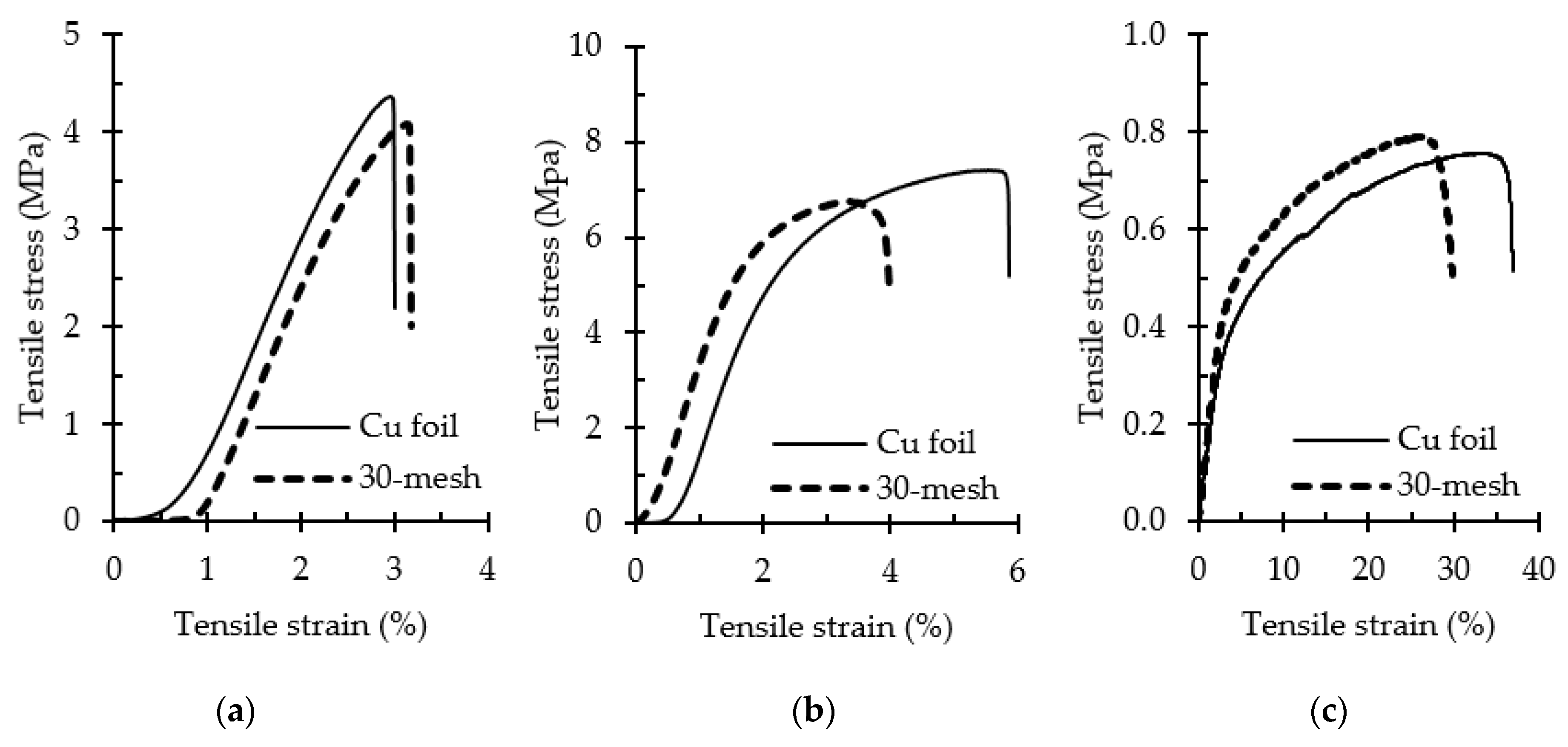 Polymers 12 02092 g007
