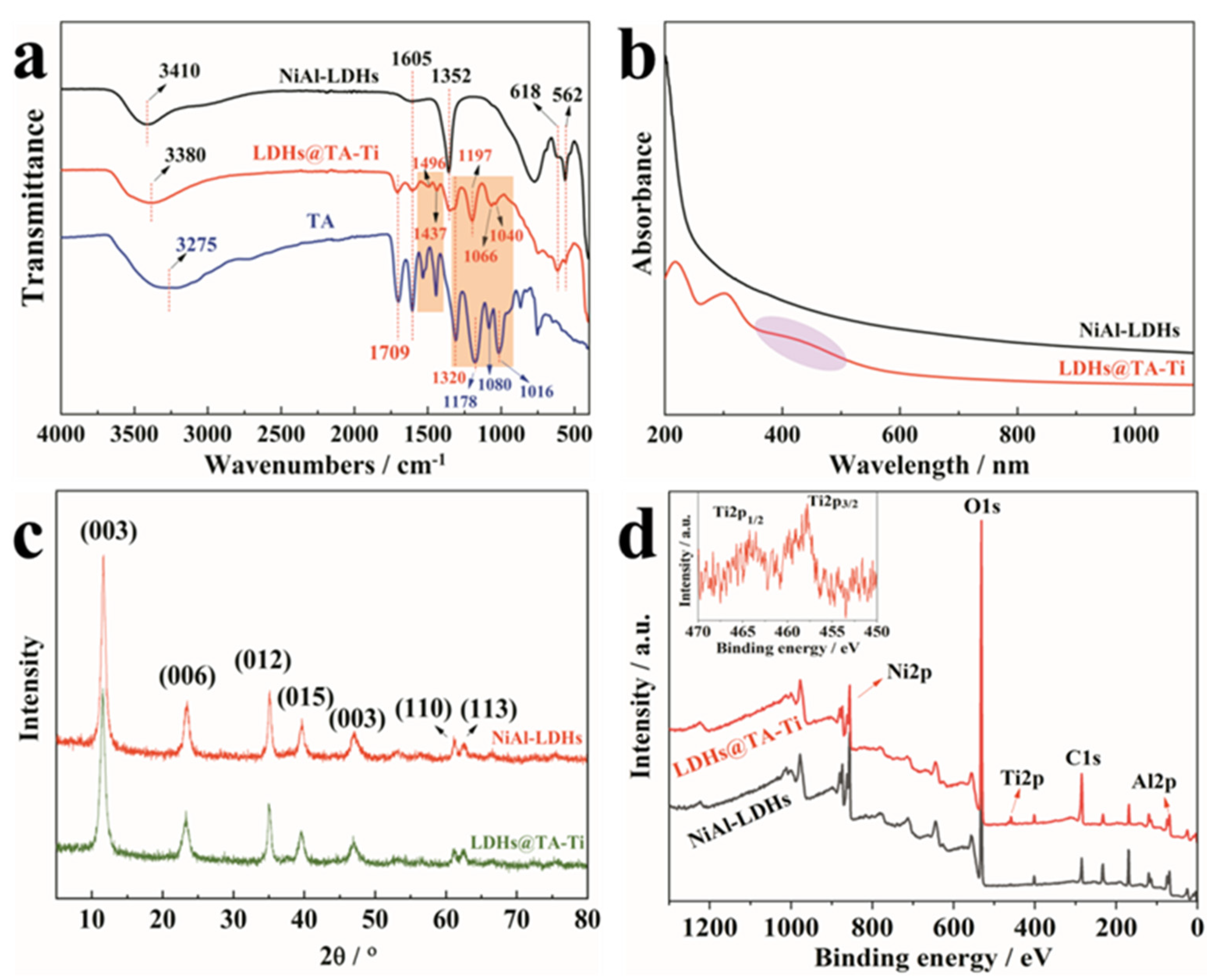 Polymers 12 02093 g001