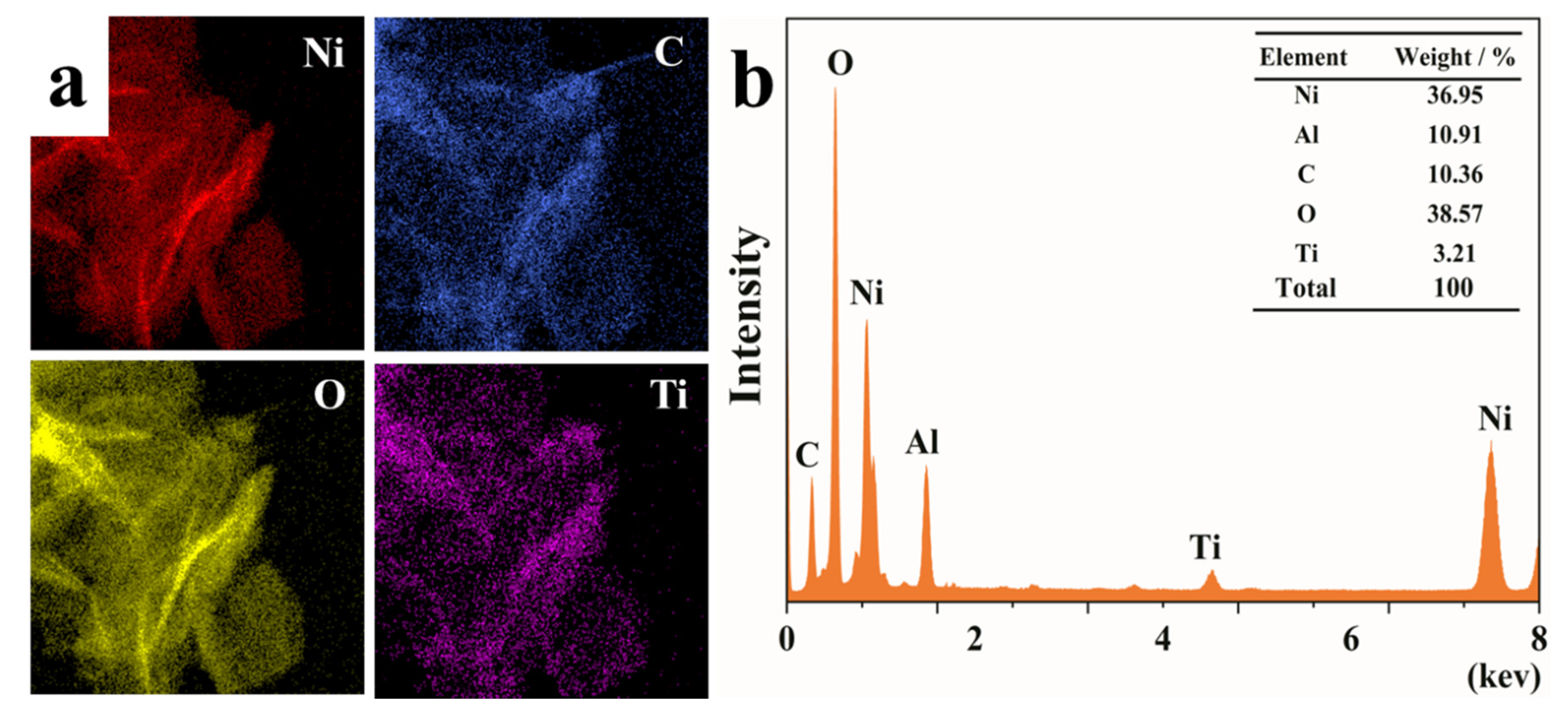 Polymers 12 02093 g004