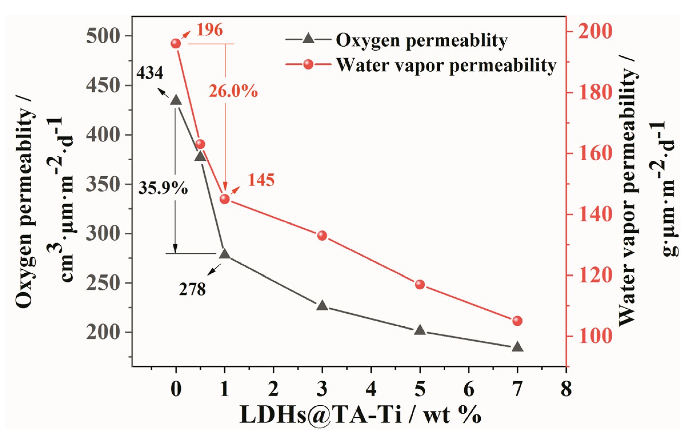 Polymers 12 02093 g011