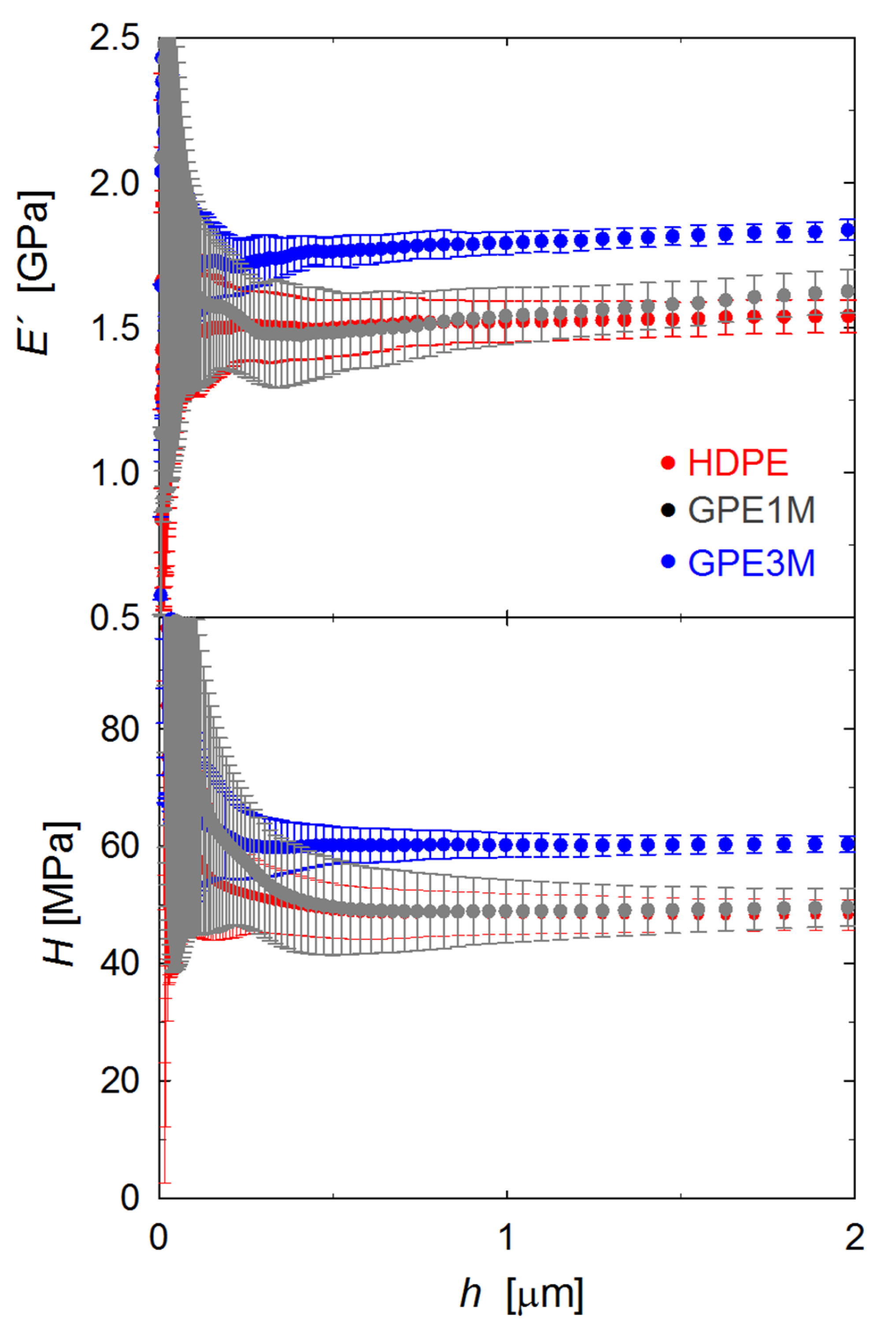 Polymers 12 02094 g004