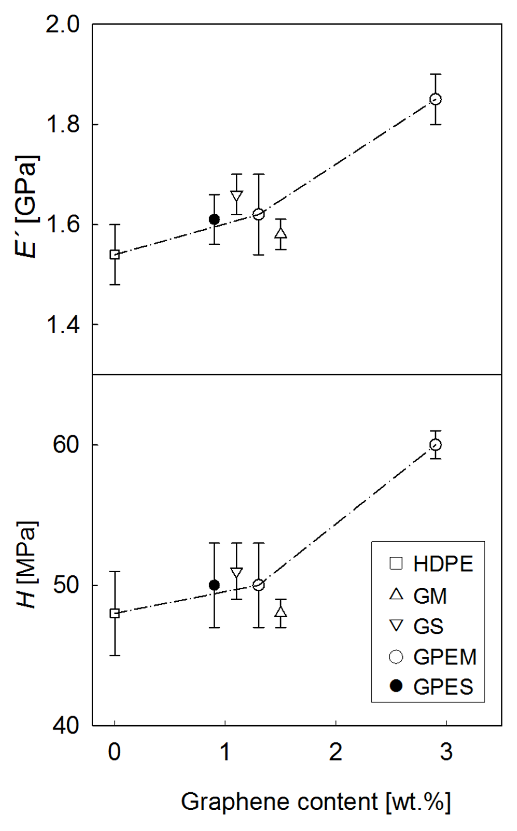 Polymers 12 02094 g005