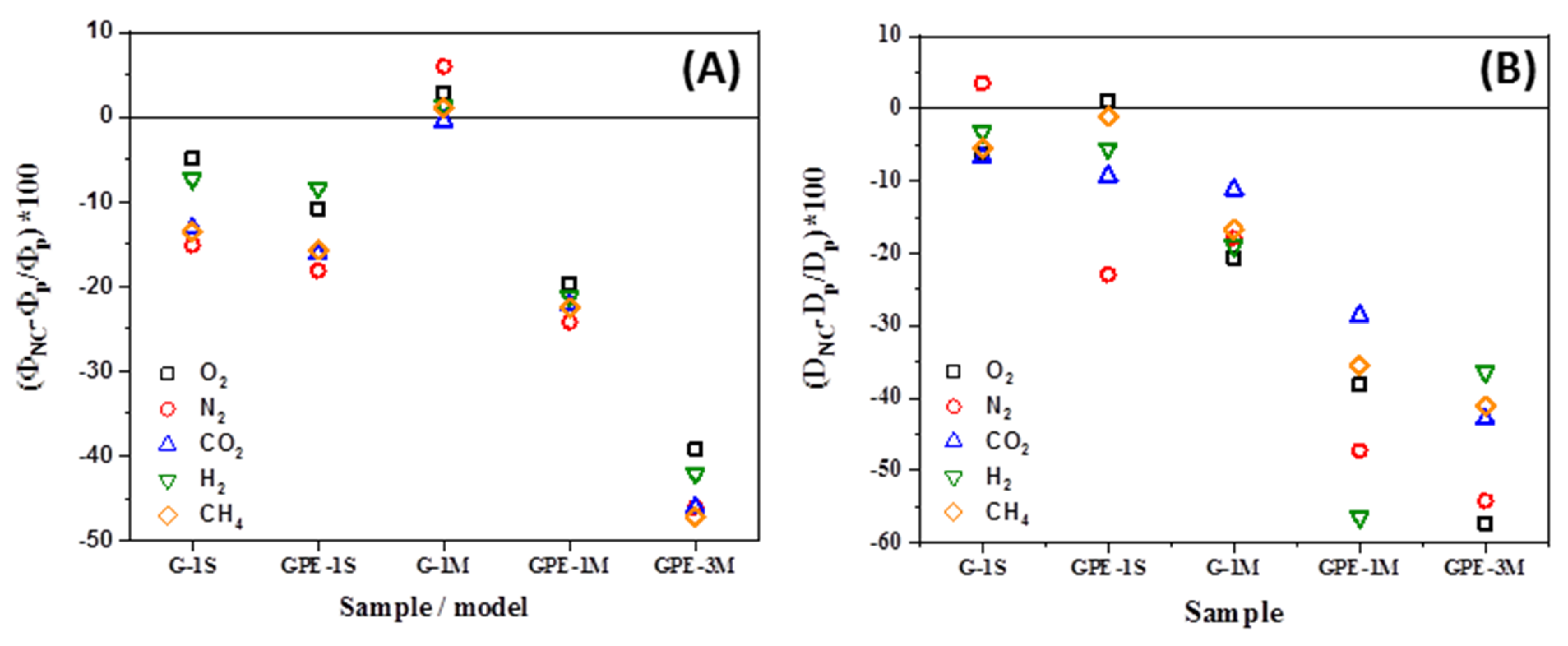 Polymers 12 02094 g007