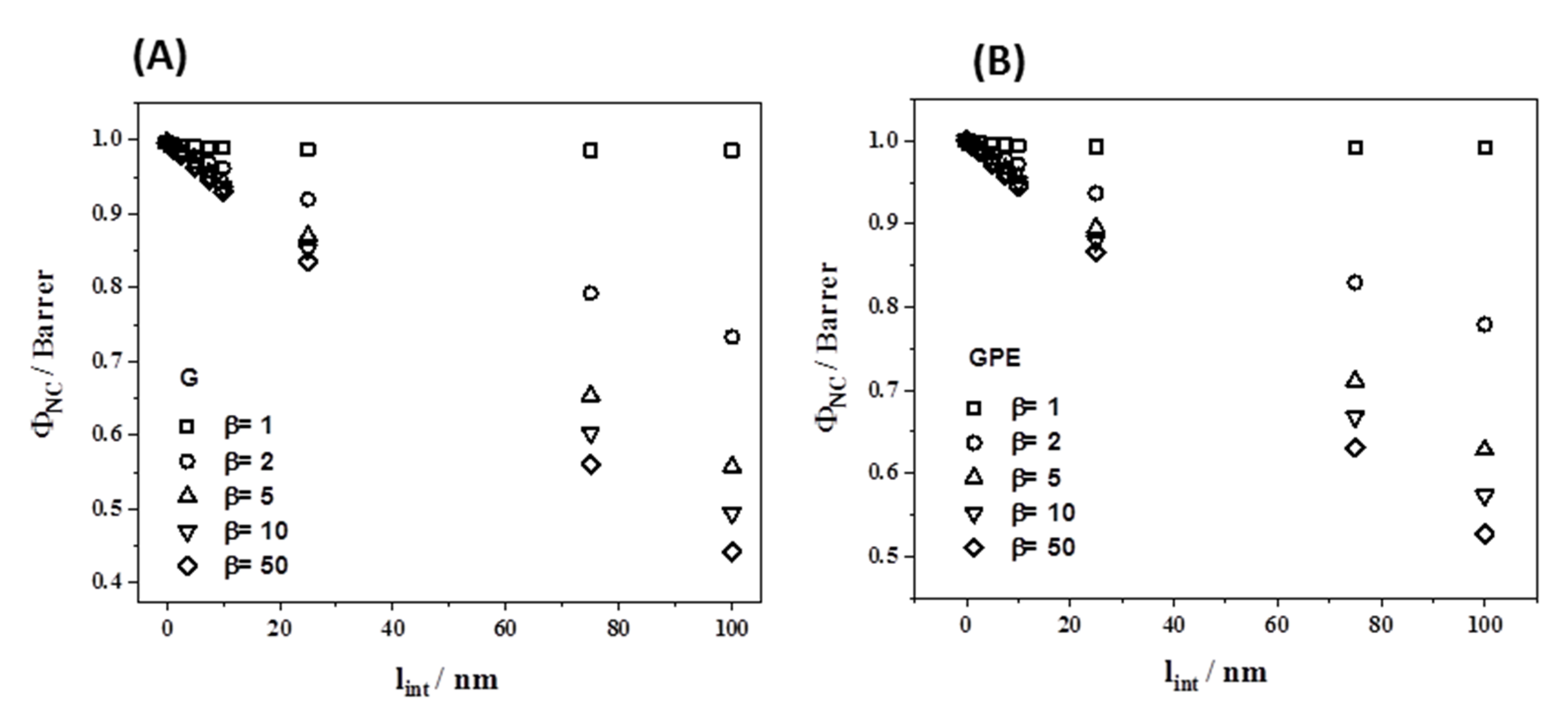 Polymers 12 02094 g010