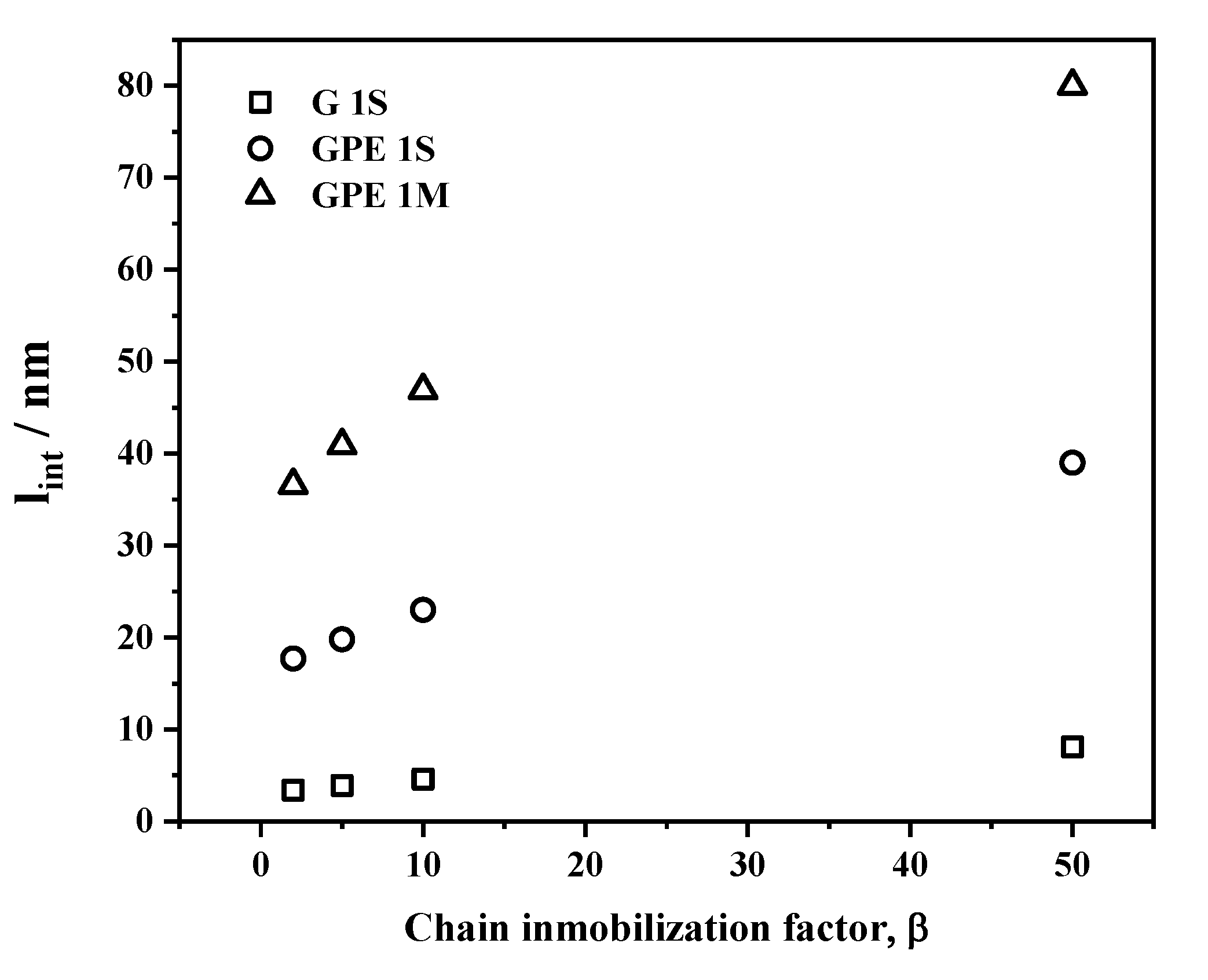 Polymers 12 02094 g011